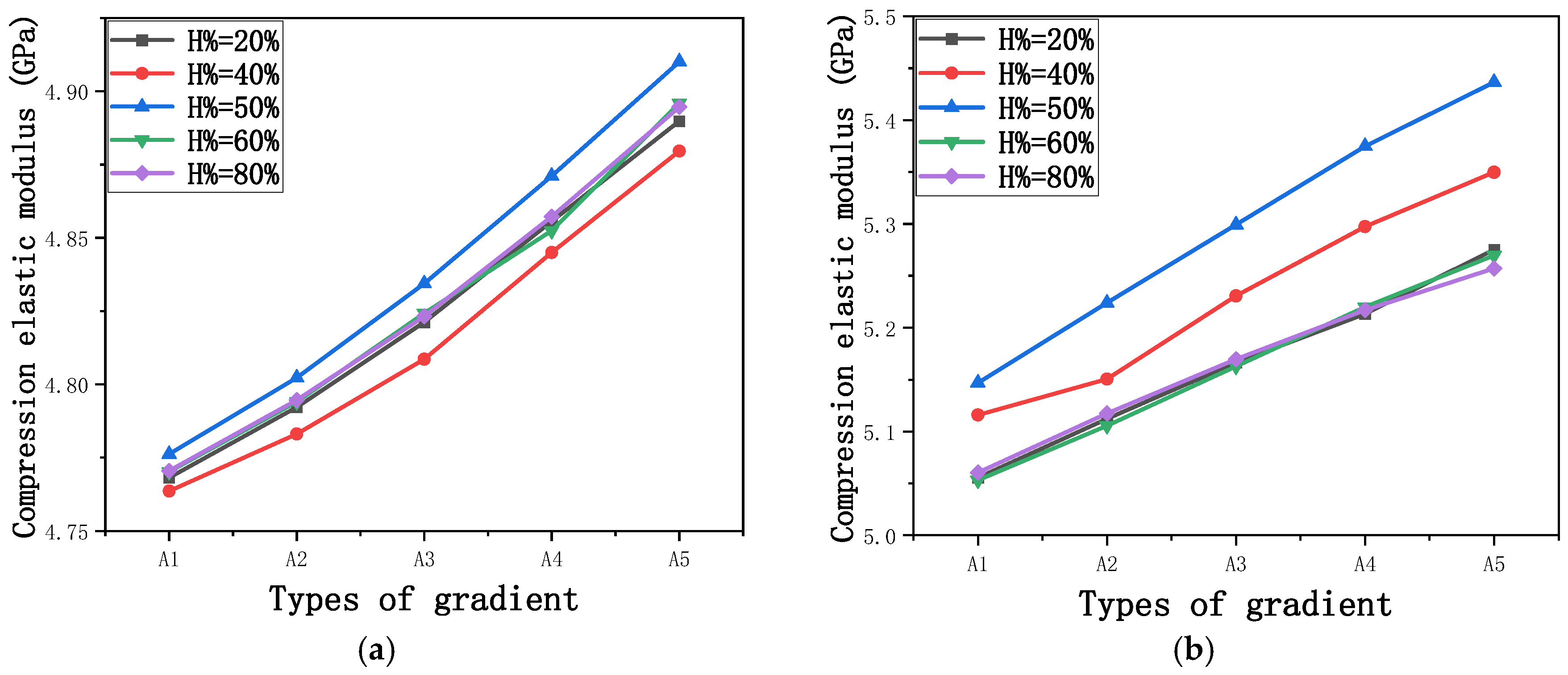 Micromachines 16 00673 g010