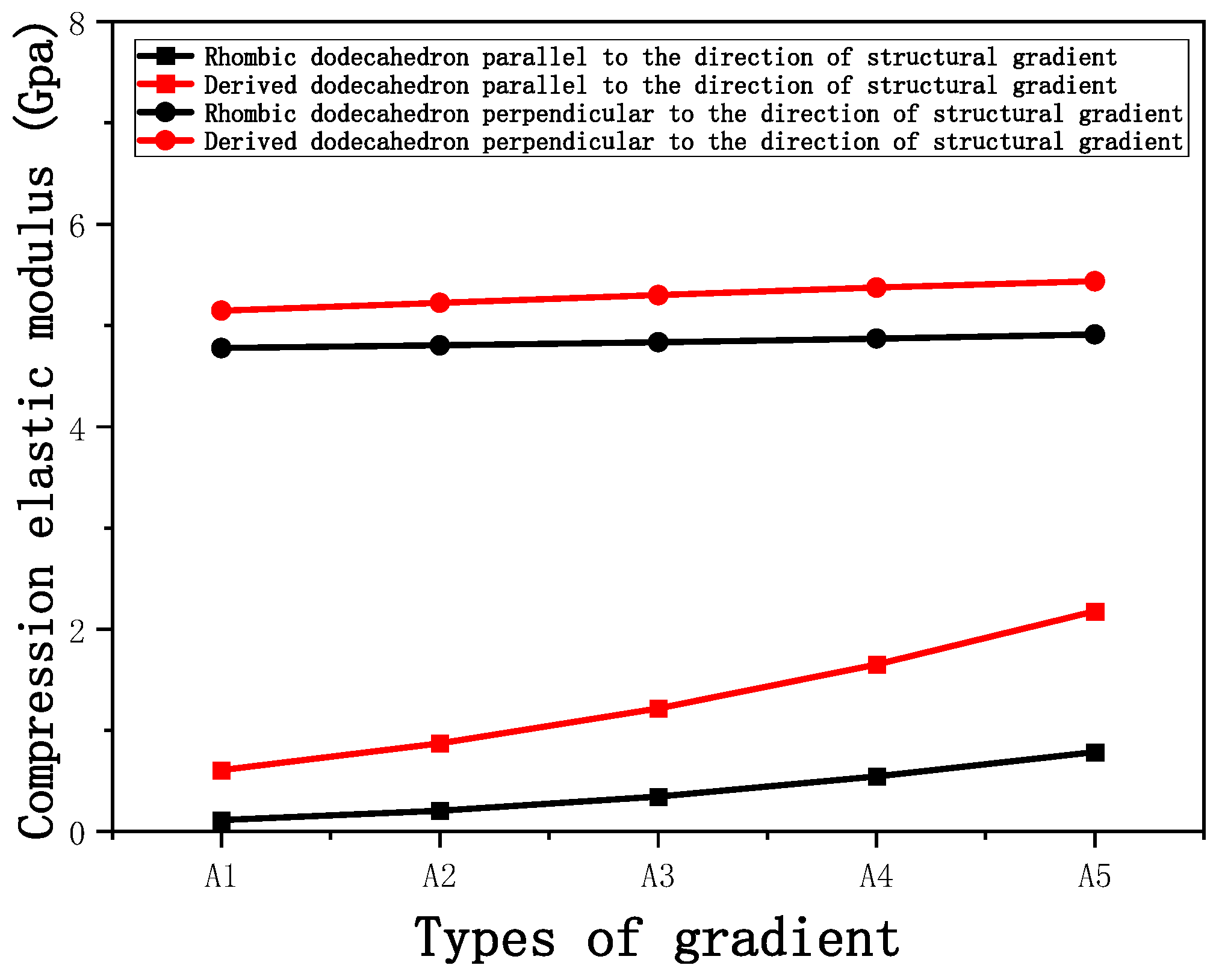 Micromachines 16 00673 g011