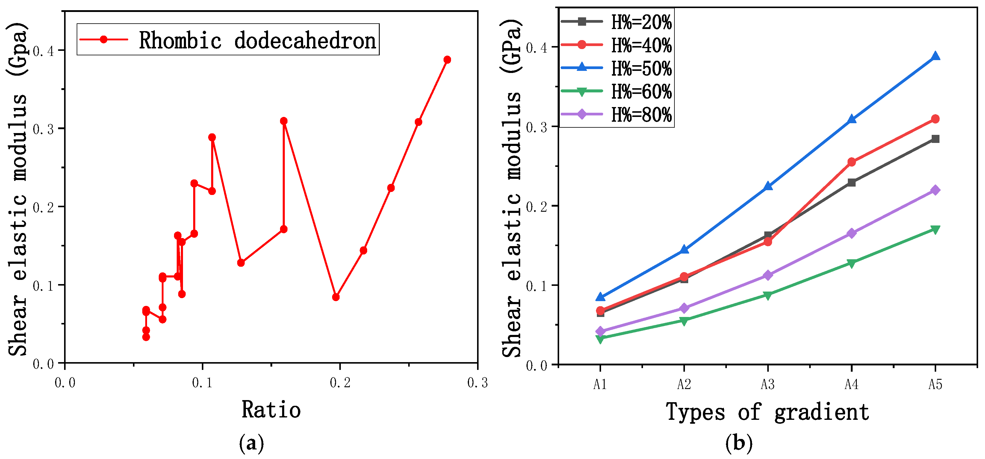 Micromachines 16 00673 g012a