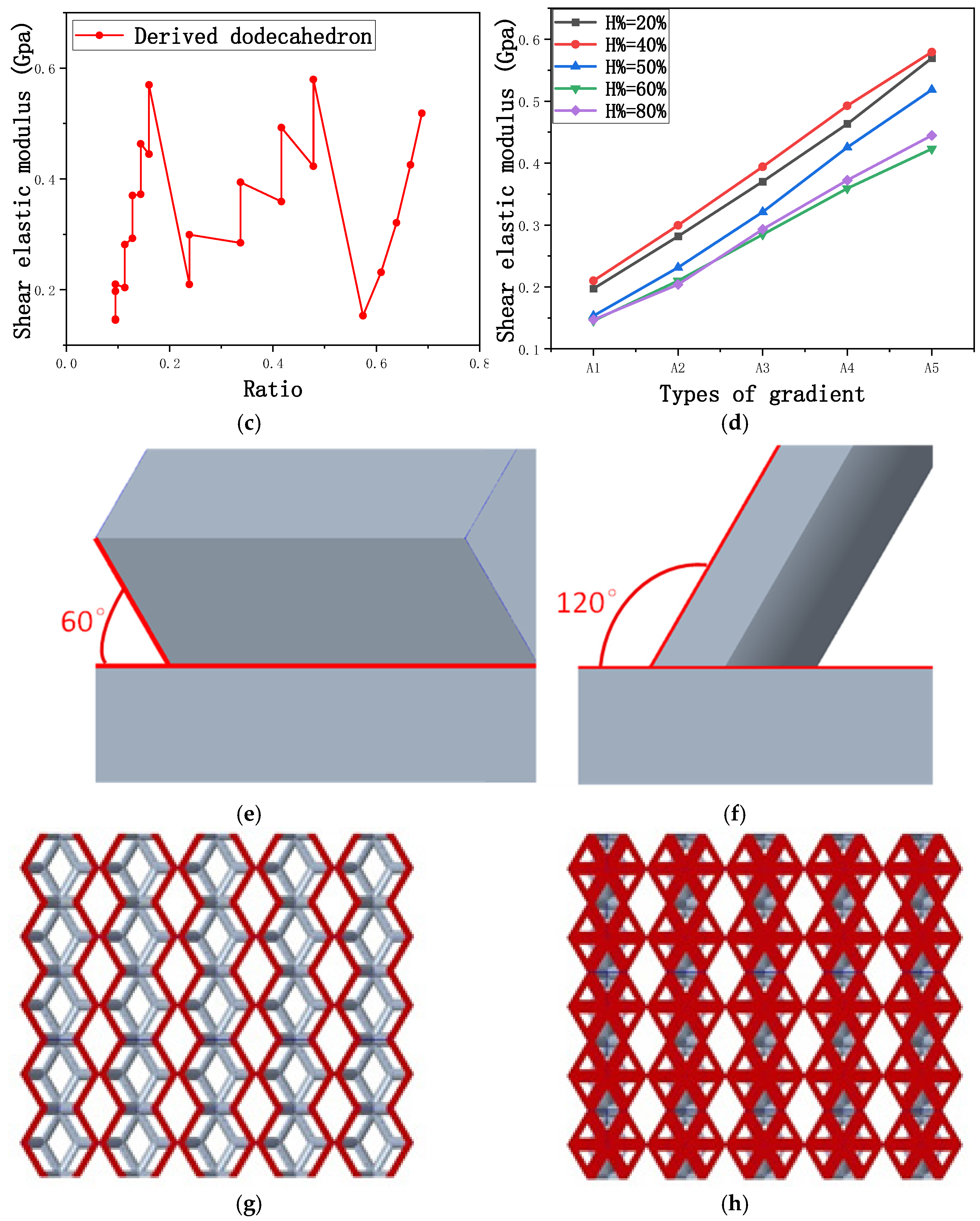 Micromachines 16 00673 g012b