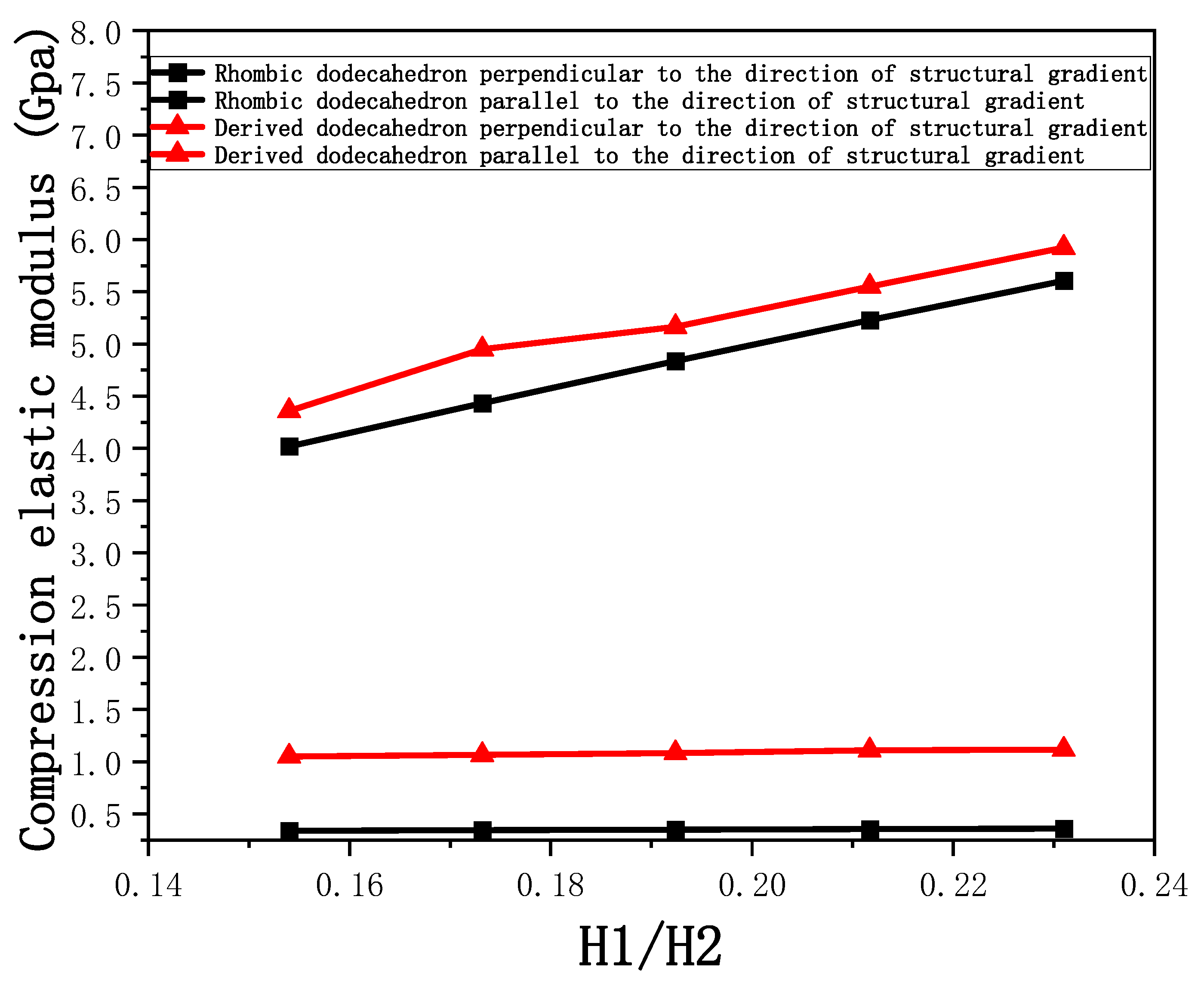 Micromachines 16 00673 g013