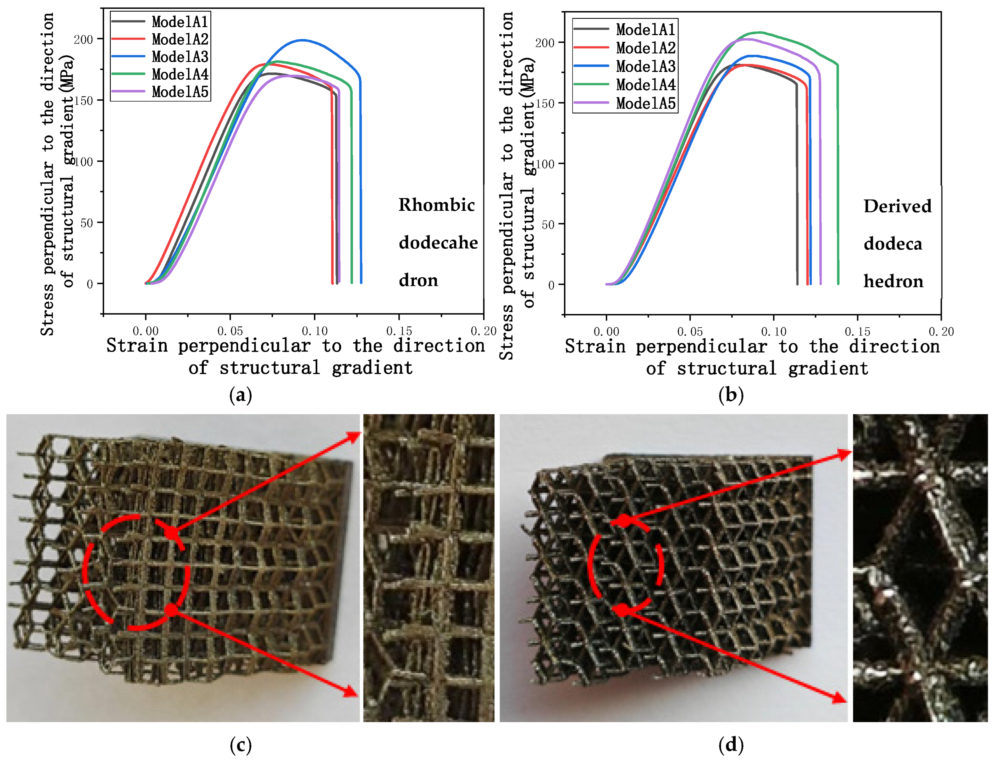 Micromachines 16 00673 g014a