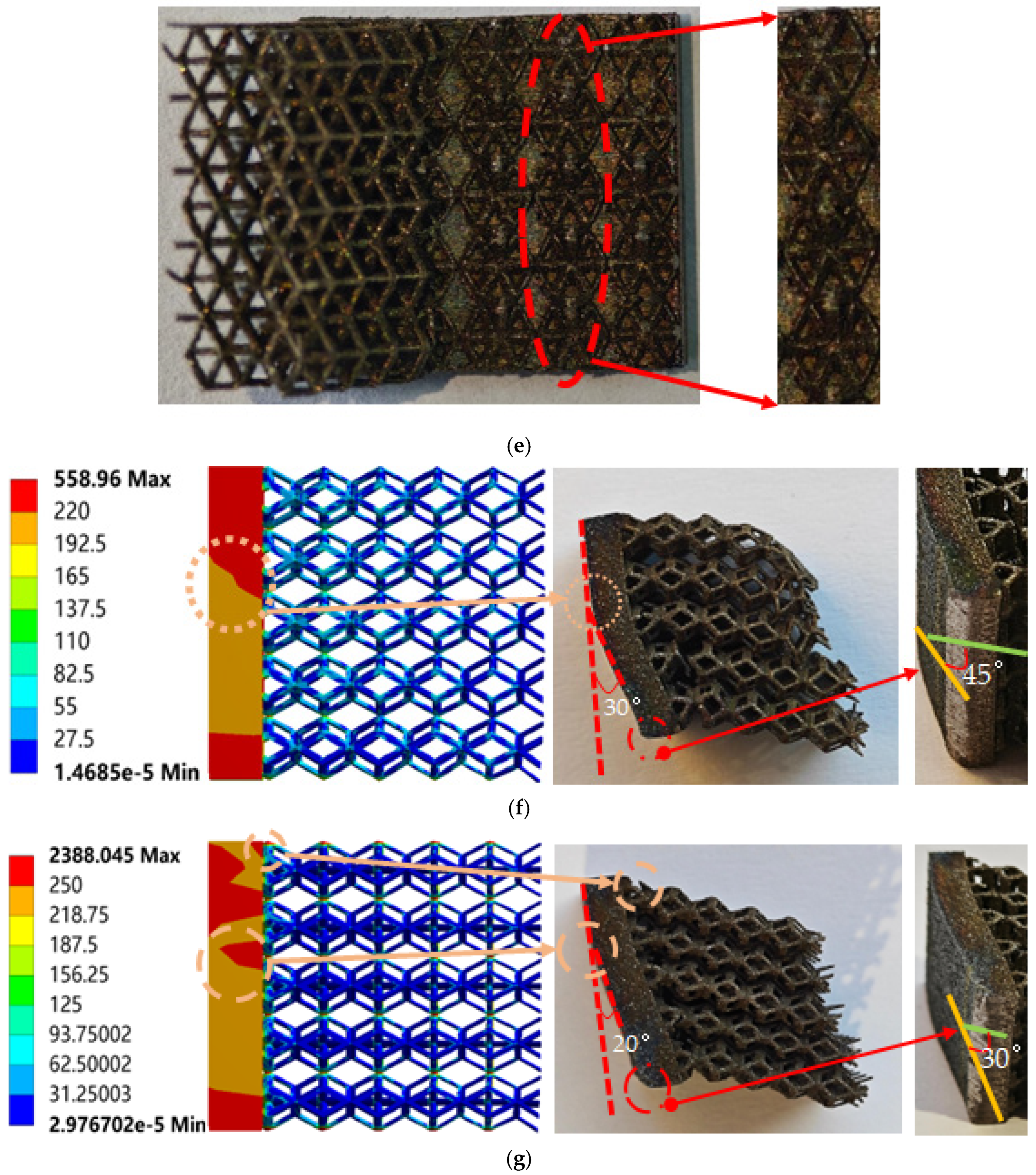 Micromachines 16 00673 g014b