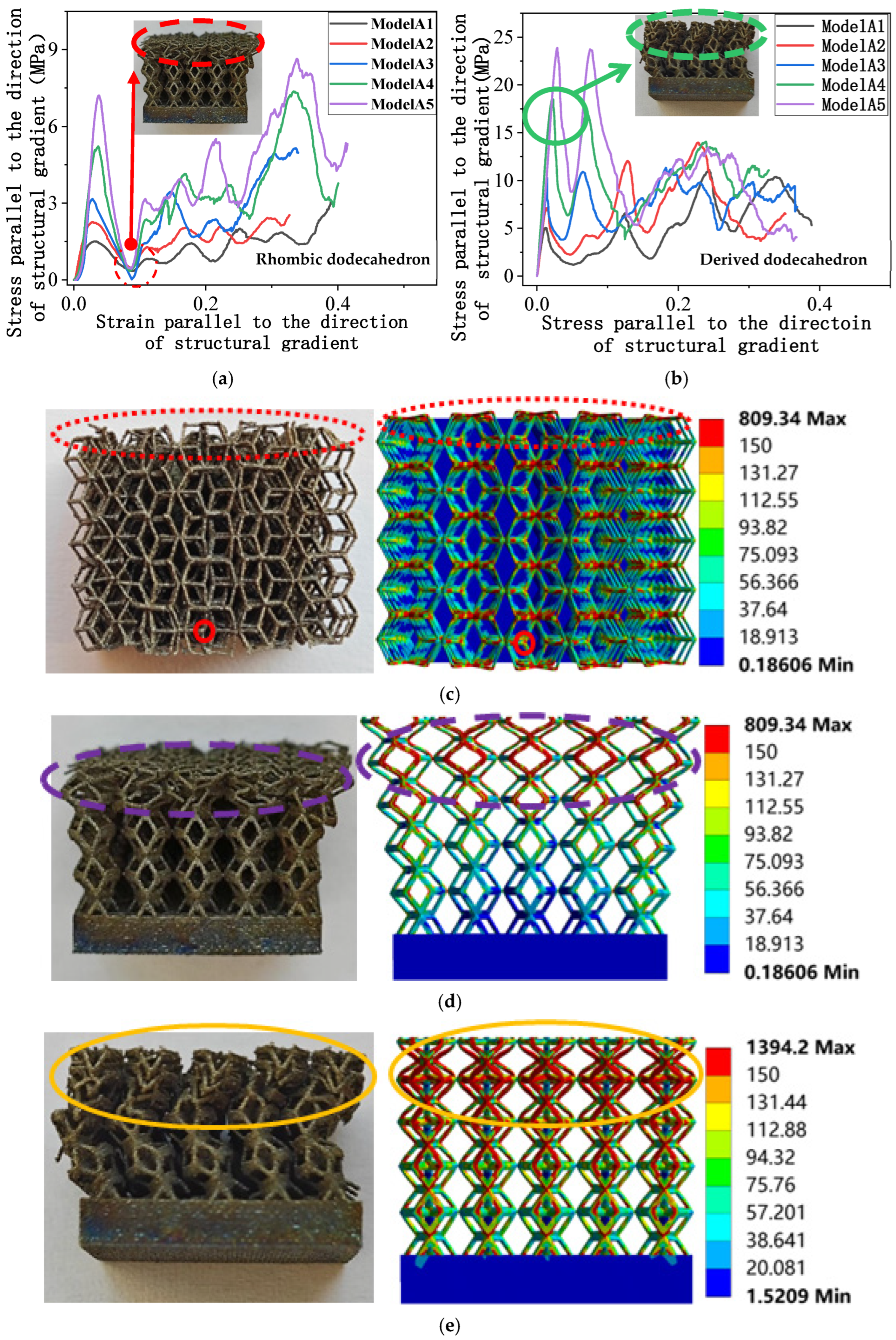 Micromachines 16 00673 g015