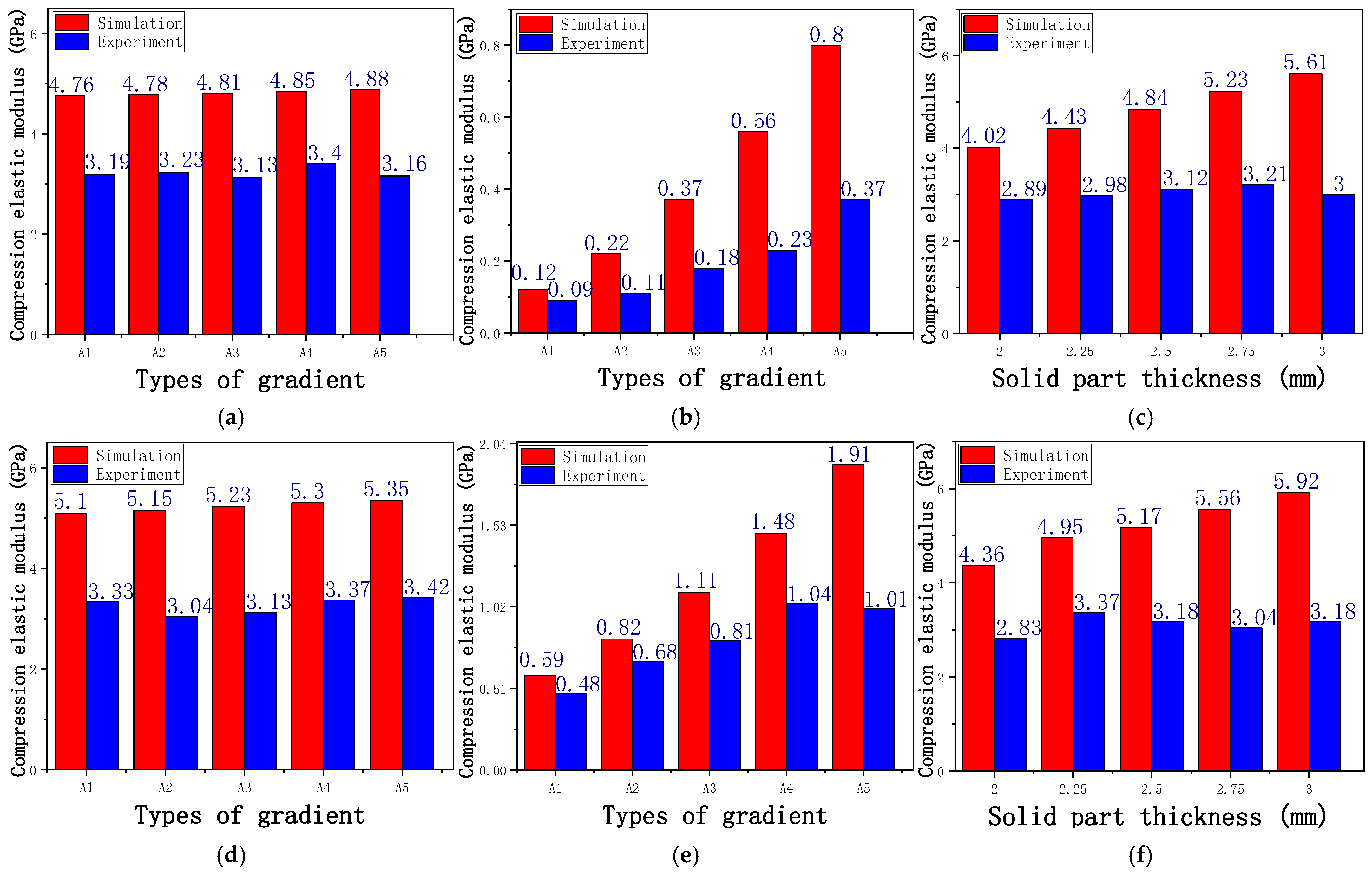 Micromachines 16 00673 g017