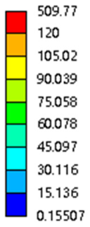 Micromachines 16 00673 i033