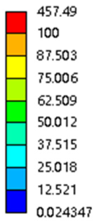 Micromachines 16 00673 i057