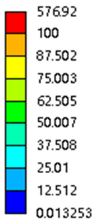Micromachines 16 00673 i063