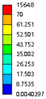 Micromachines 16 00673 i069