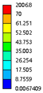 Micromachines 16 00673 i075