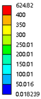 Micromachines 16 00673 i081