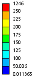 Micromachines 16 00673 i087