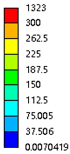 Micromachines 16 00673 i093
