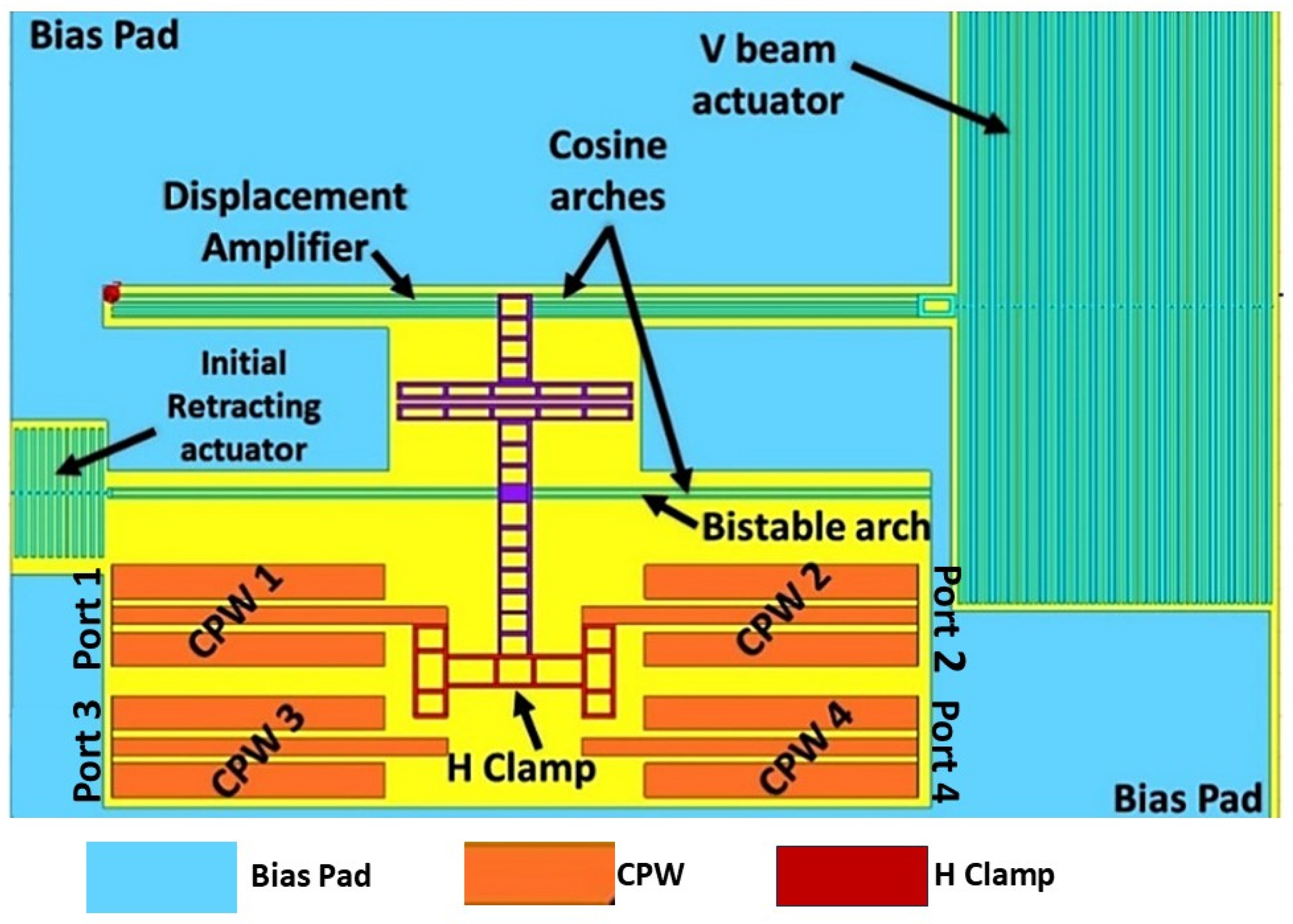 Micromachines 16 00680 g001