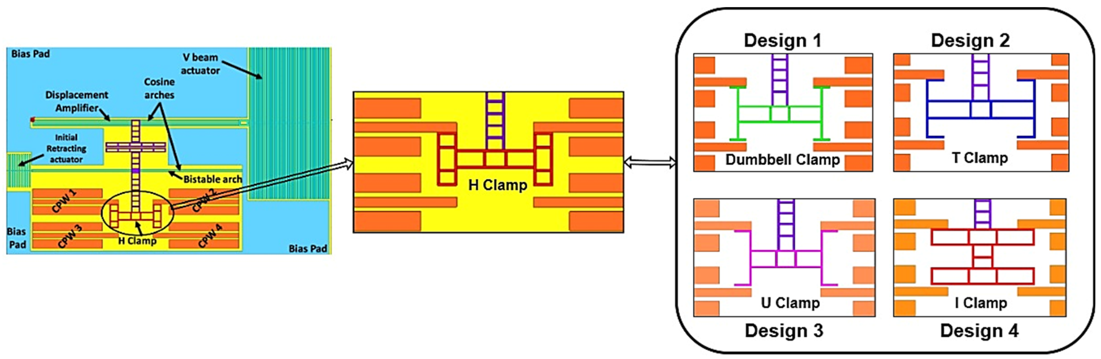 Micromachines 16 00680 g003