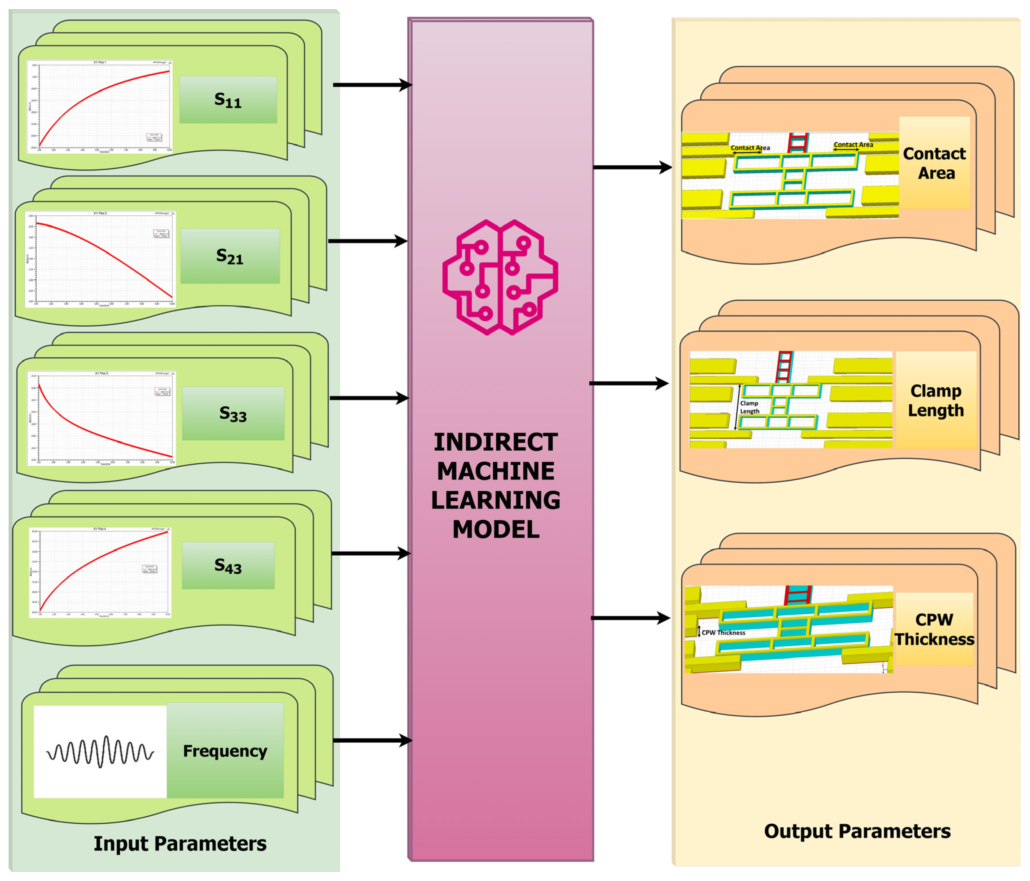 Micromachines 16 00680 g006