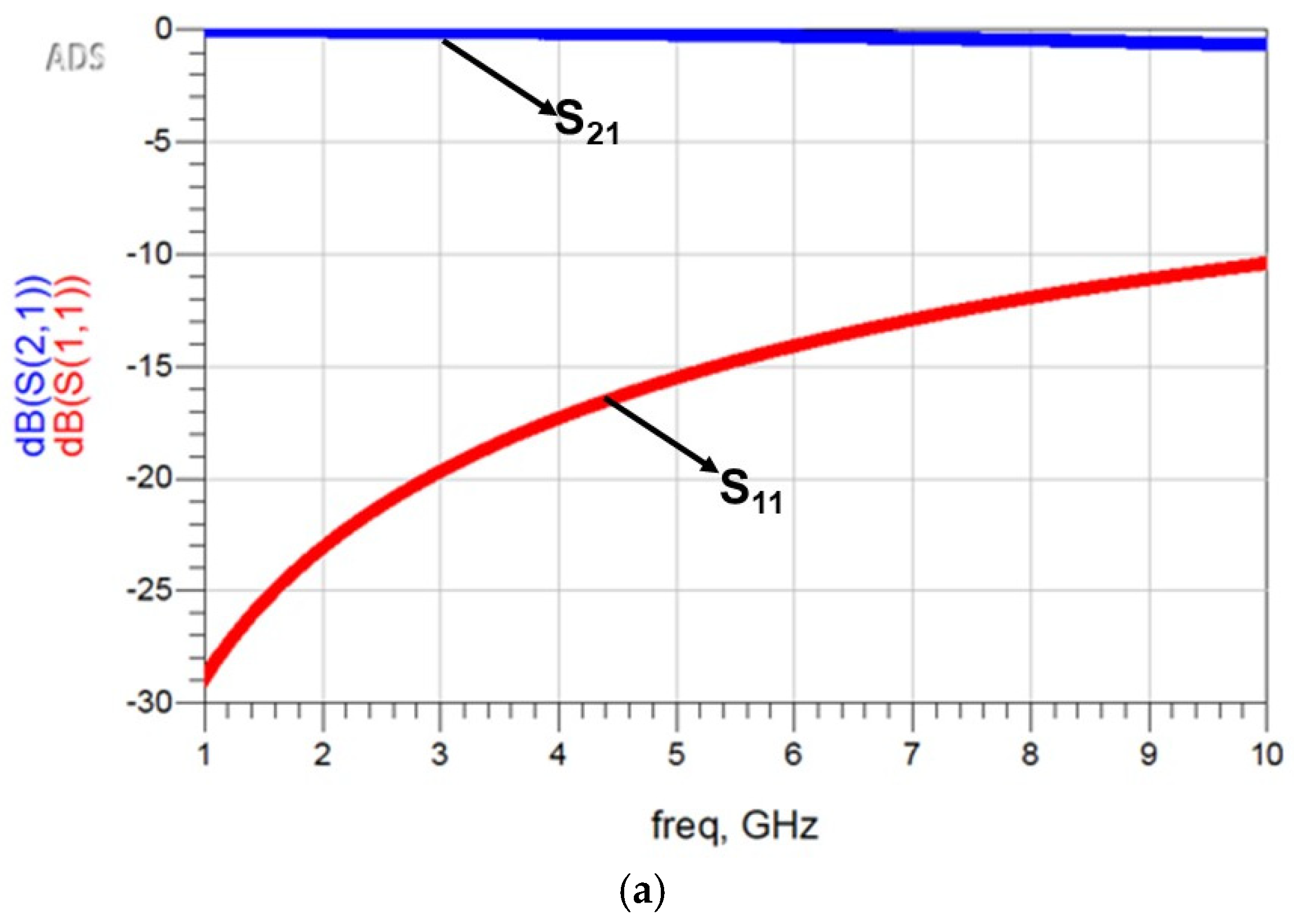 Micromachines 16 00680 g011a