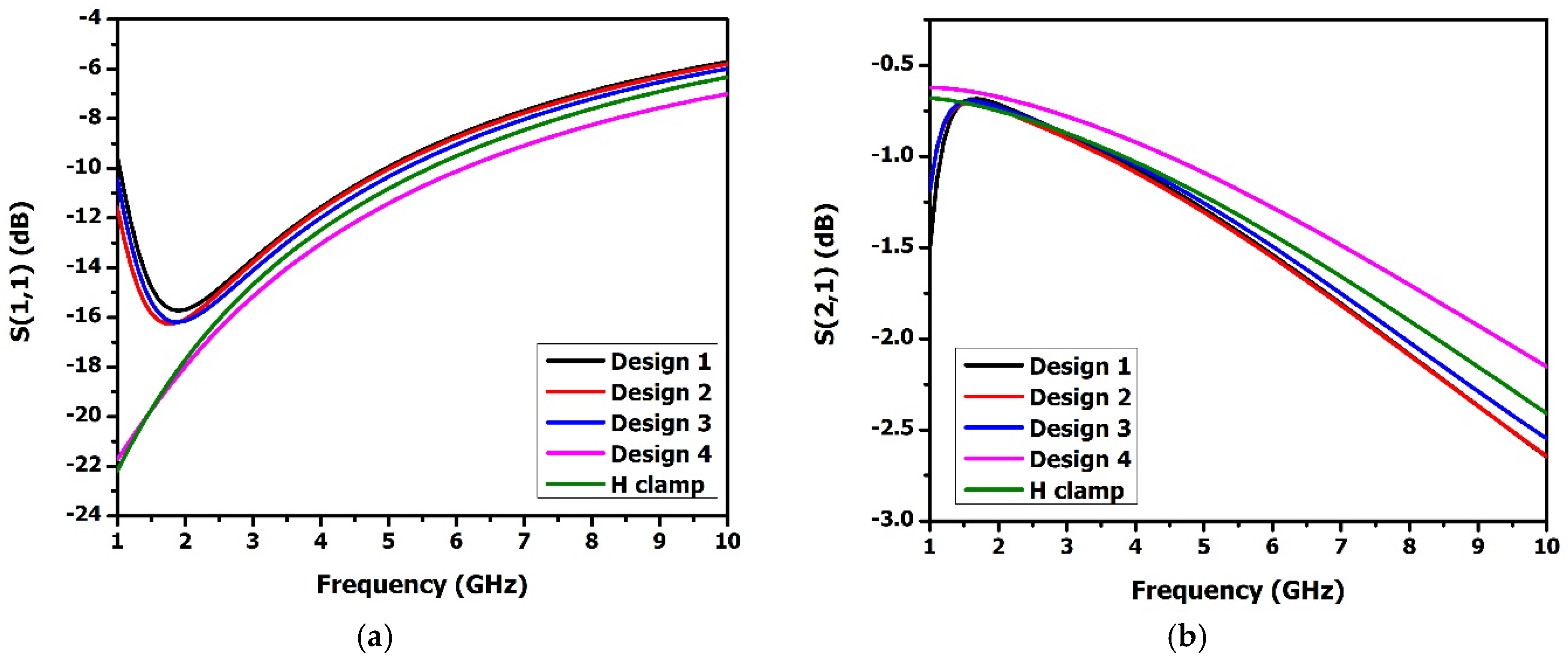Micromachines 16 00680 g012a