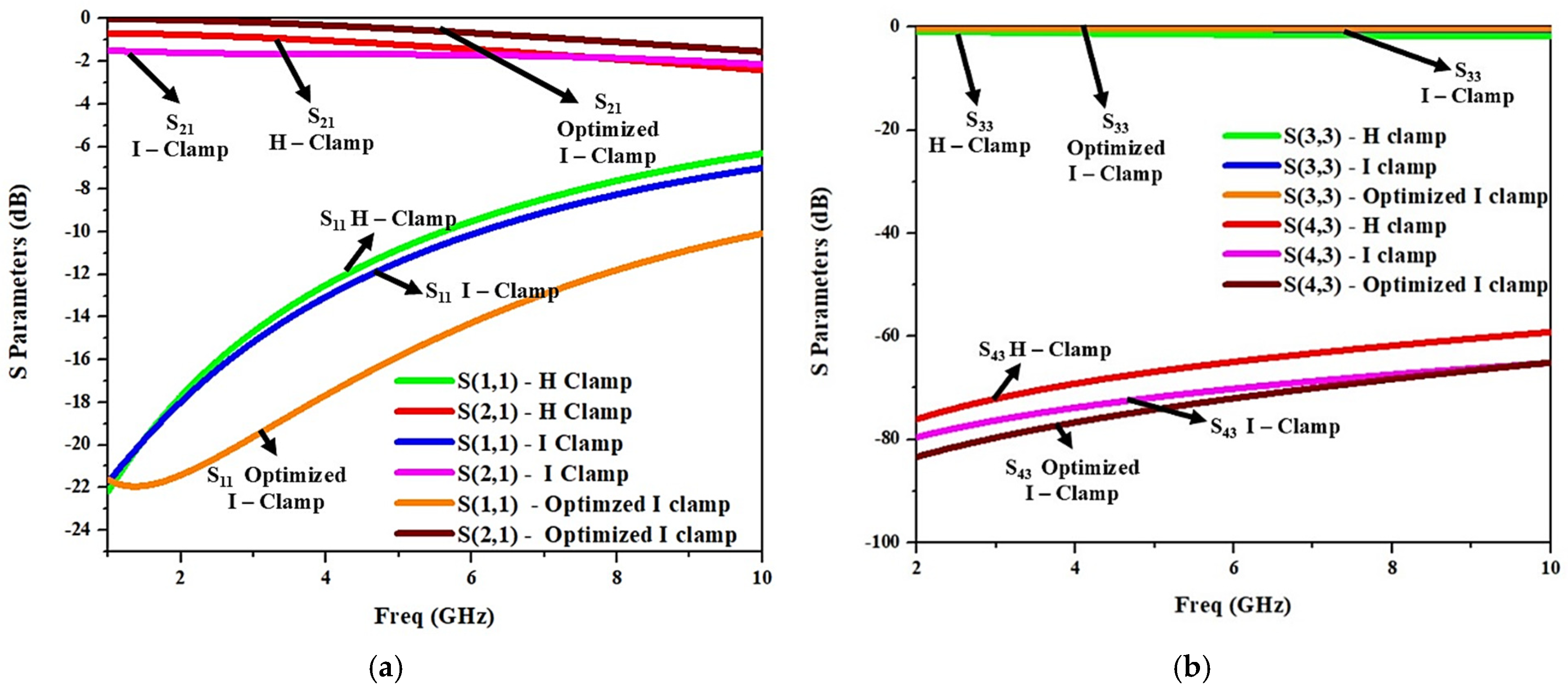 Micromachines 16 00680 g017