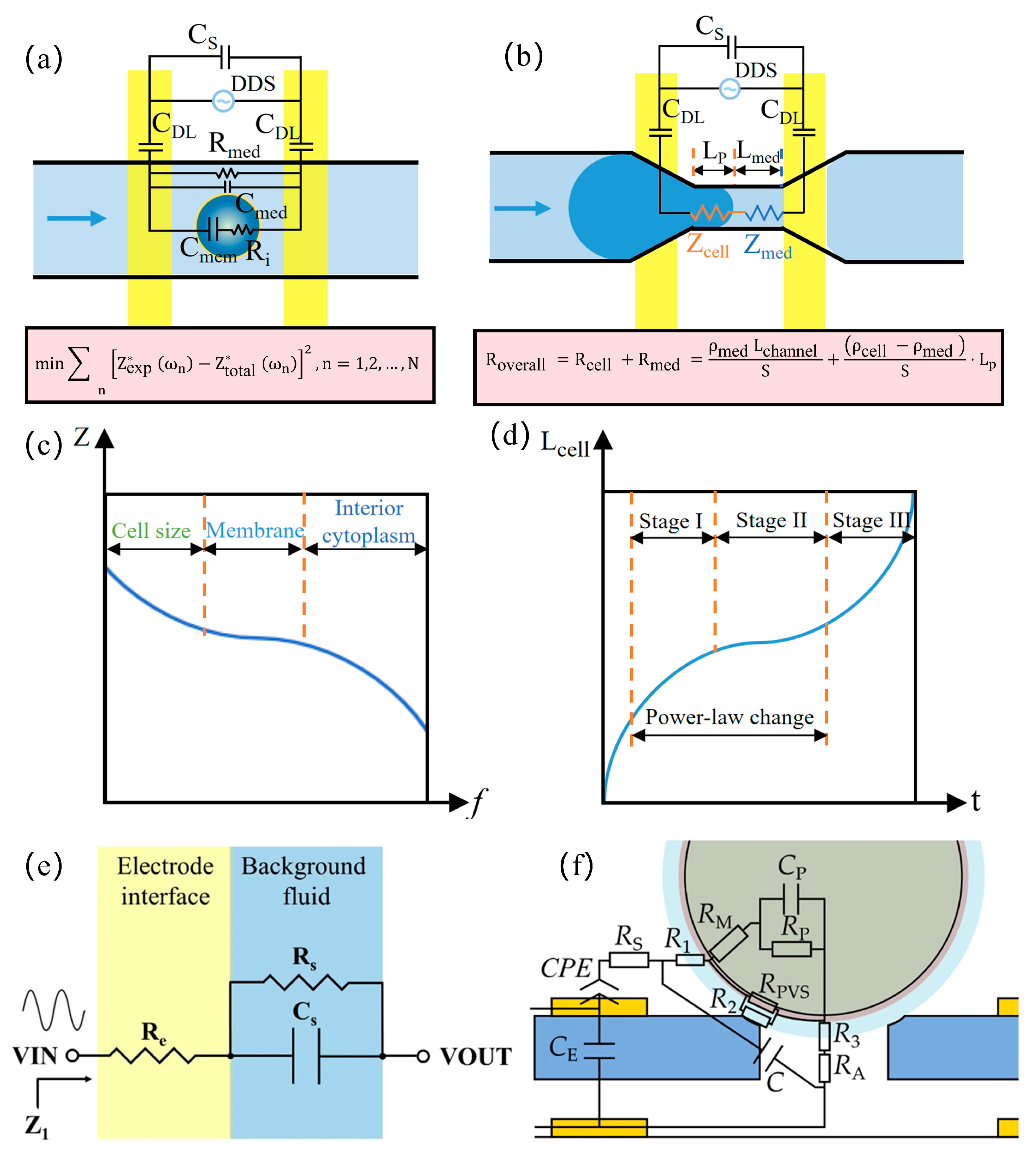 Micromachines 16 00683 g002