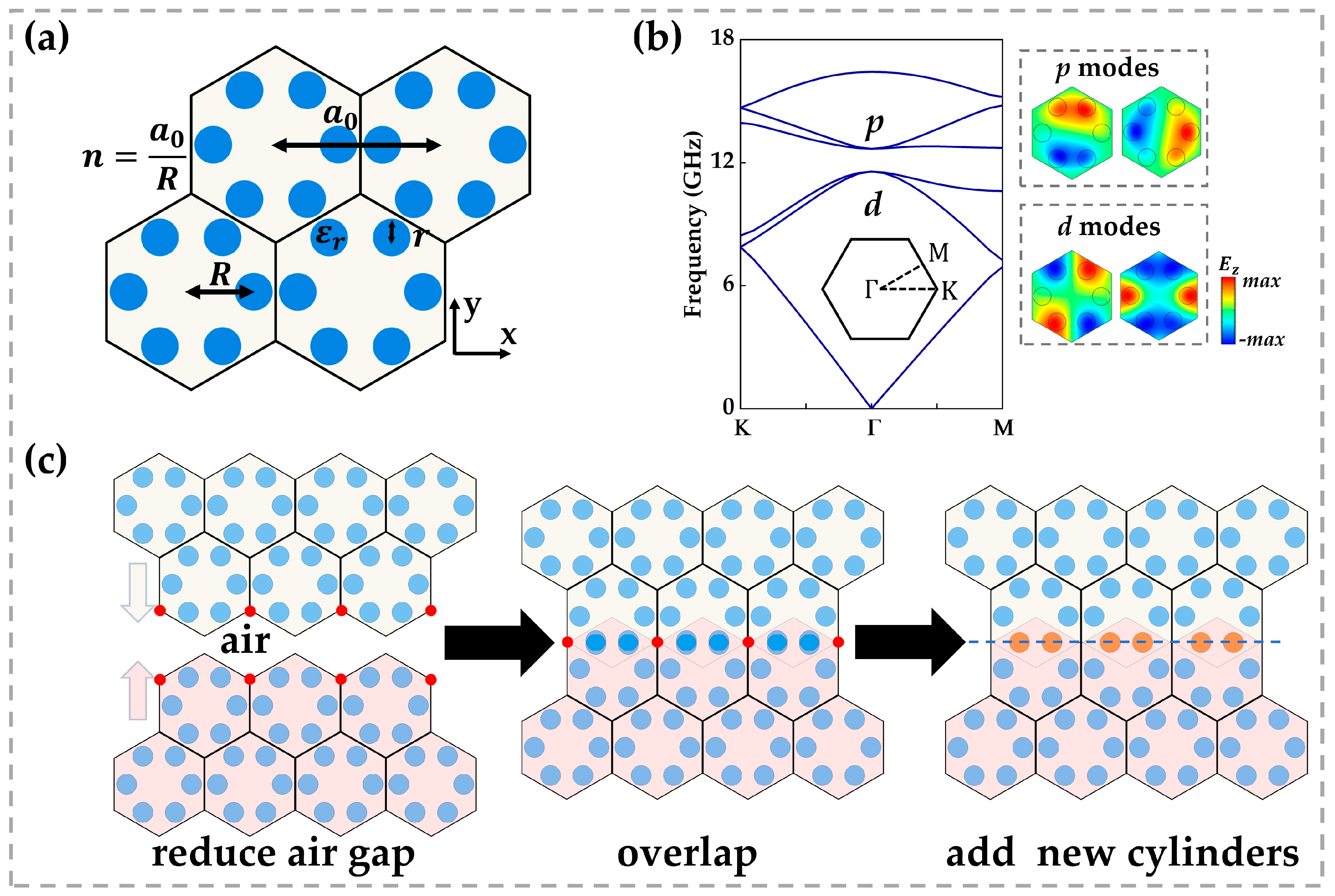 Micromachines 16 00686 g001