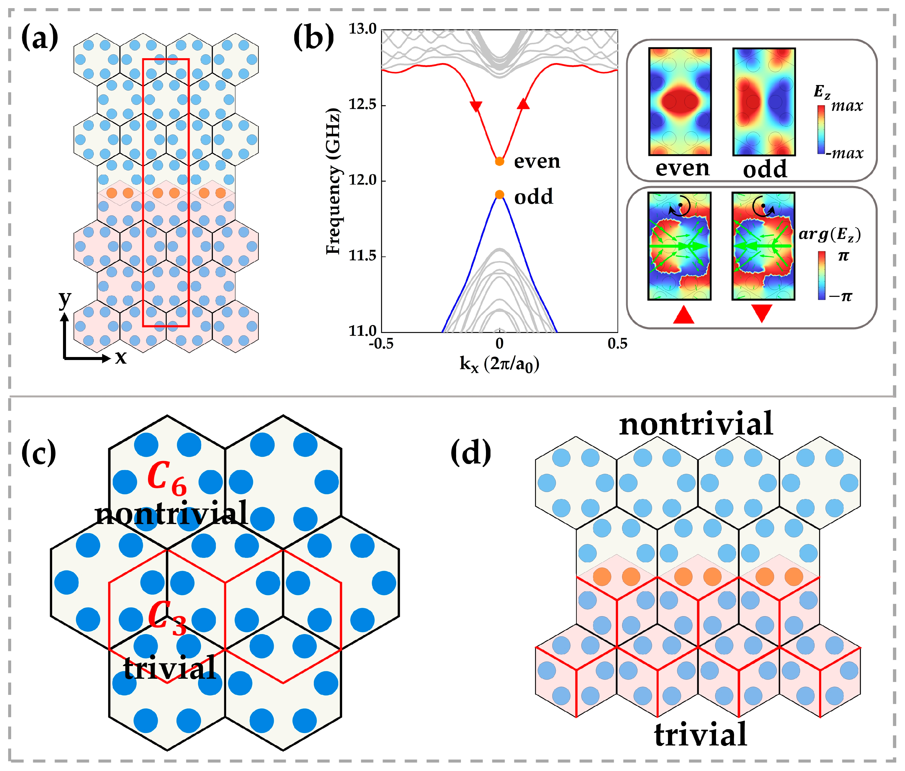 Micromachines 16 00686 g002