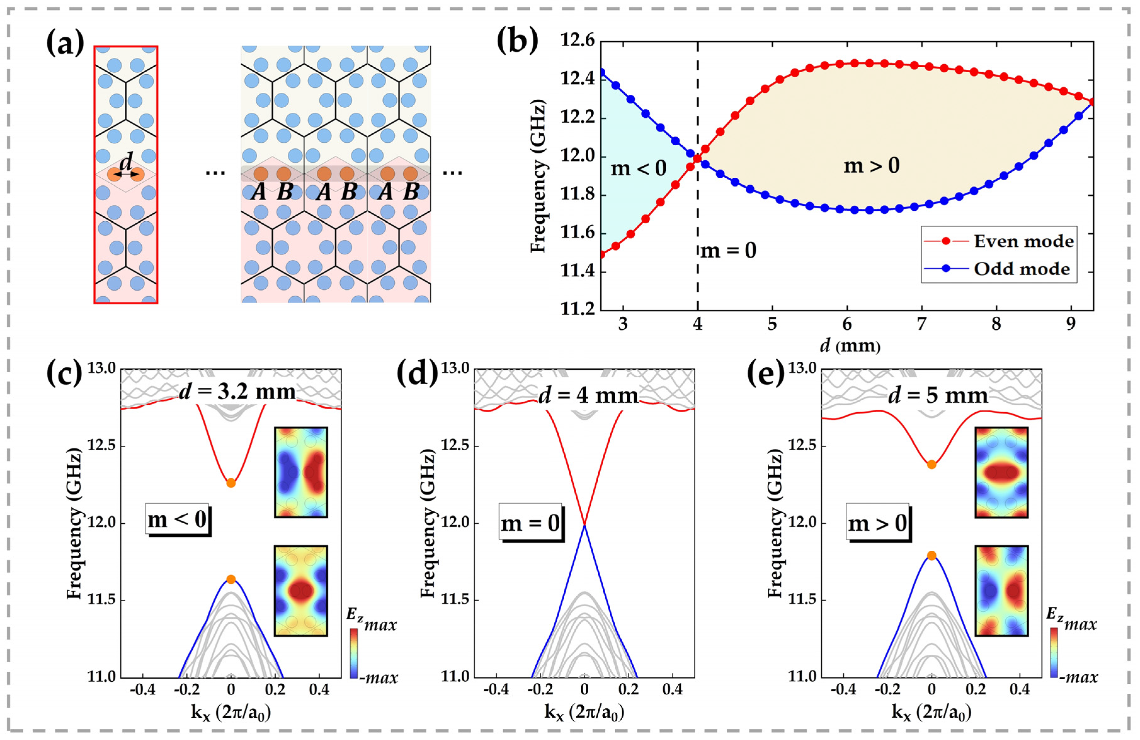 Micromachines 16 00686 g003
