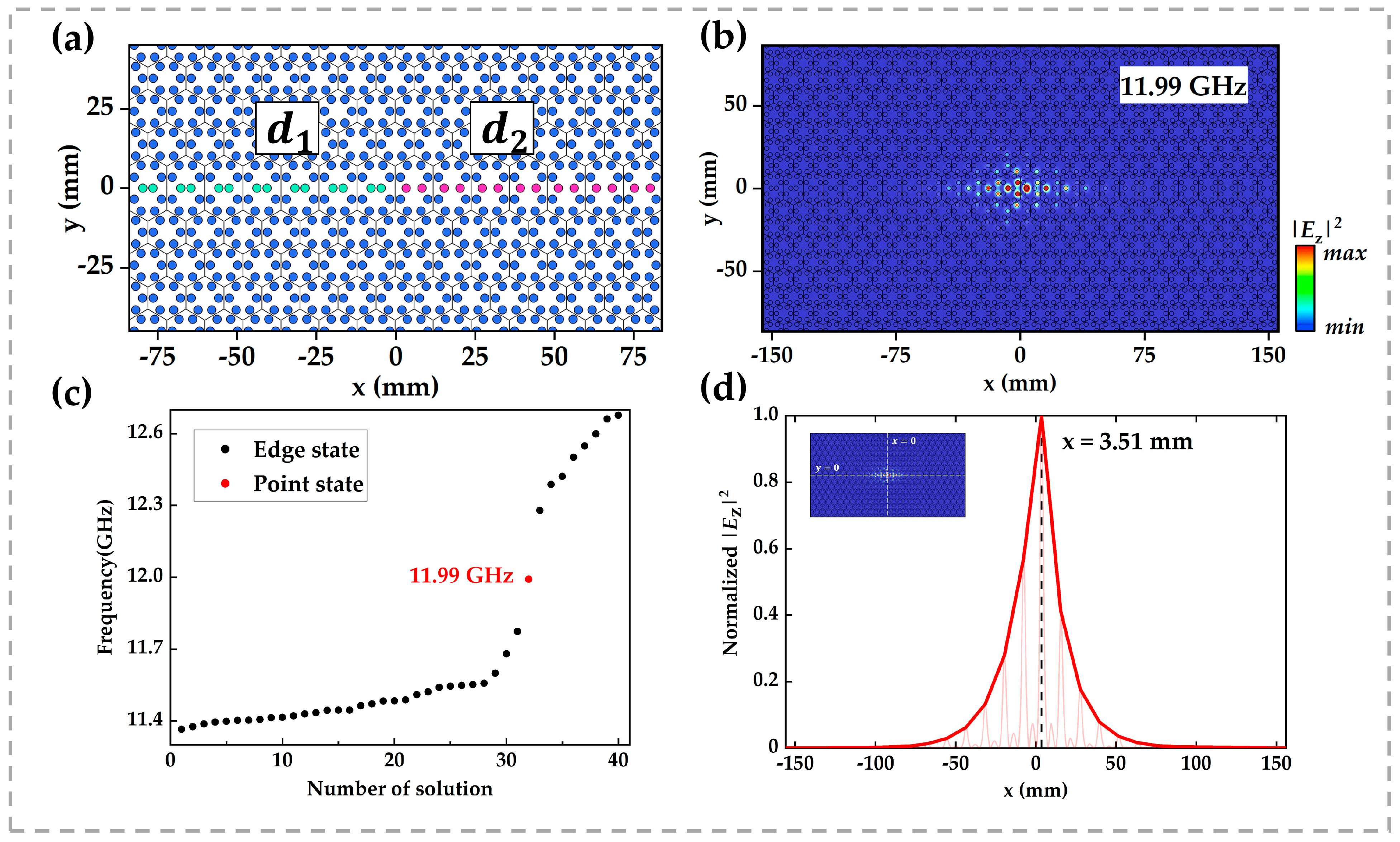 Micromachines 16 00686 g004