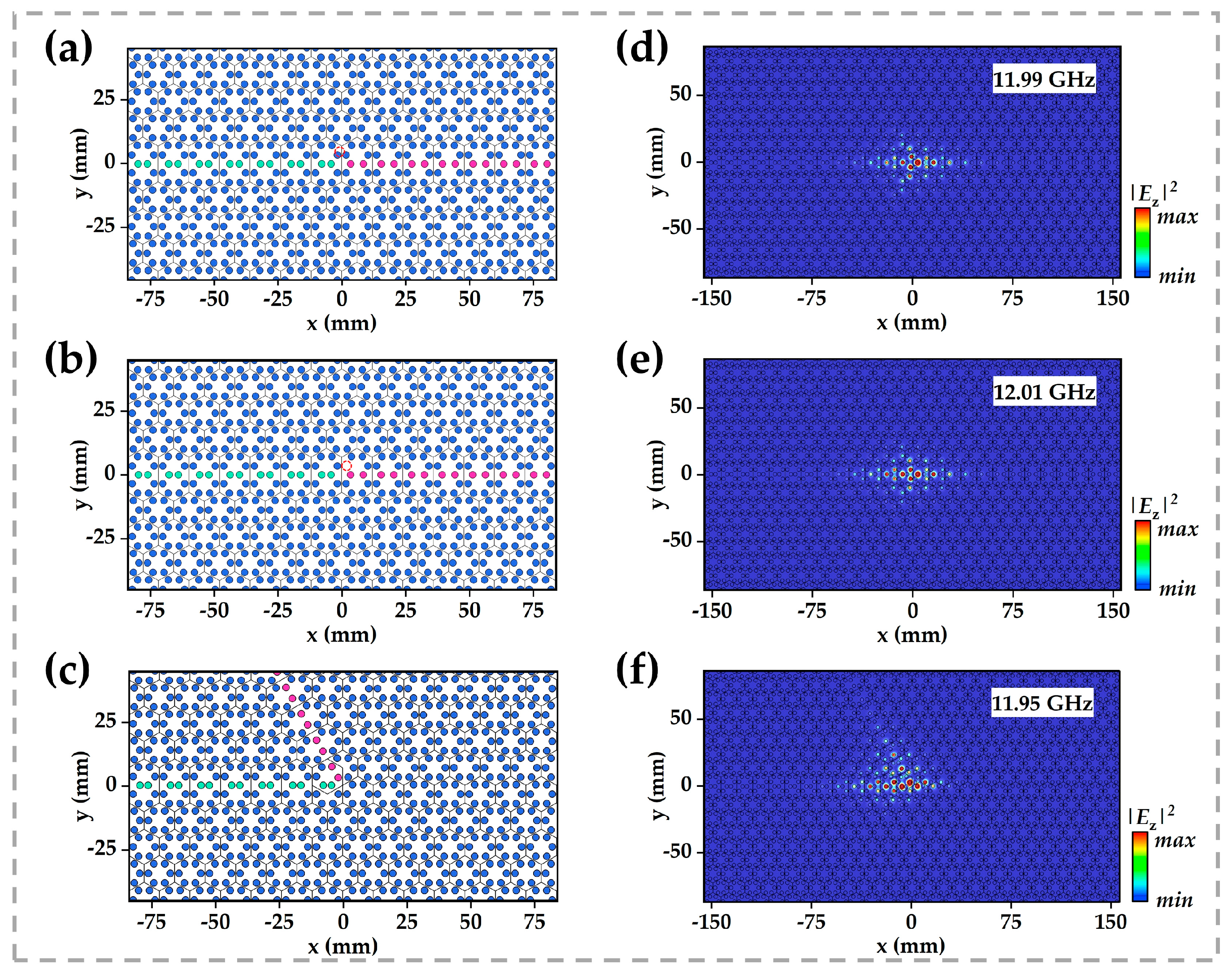 Micromachines 16 00686 g005