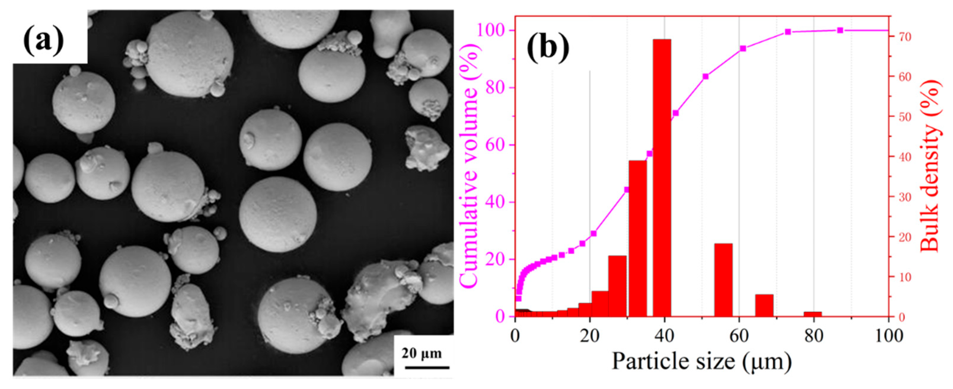 Micromachines 16 00694 g001