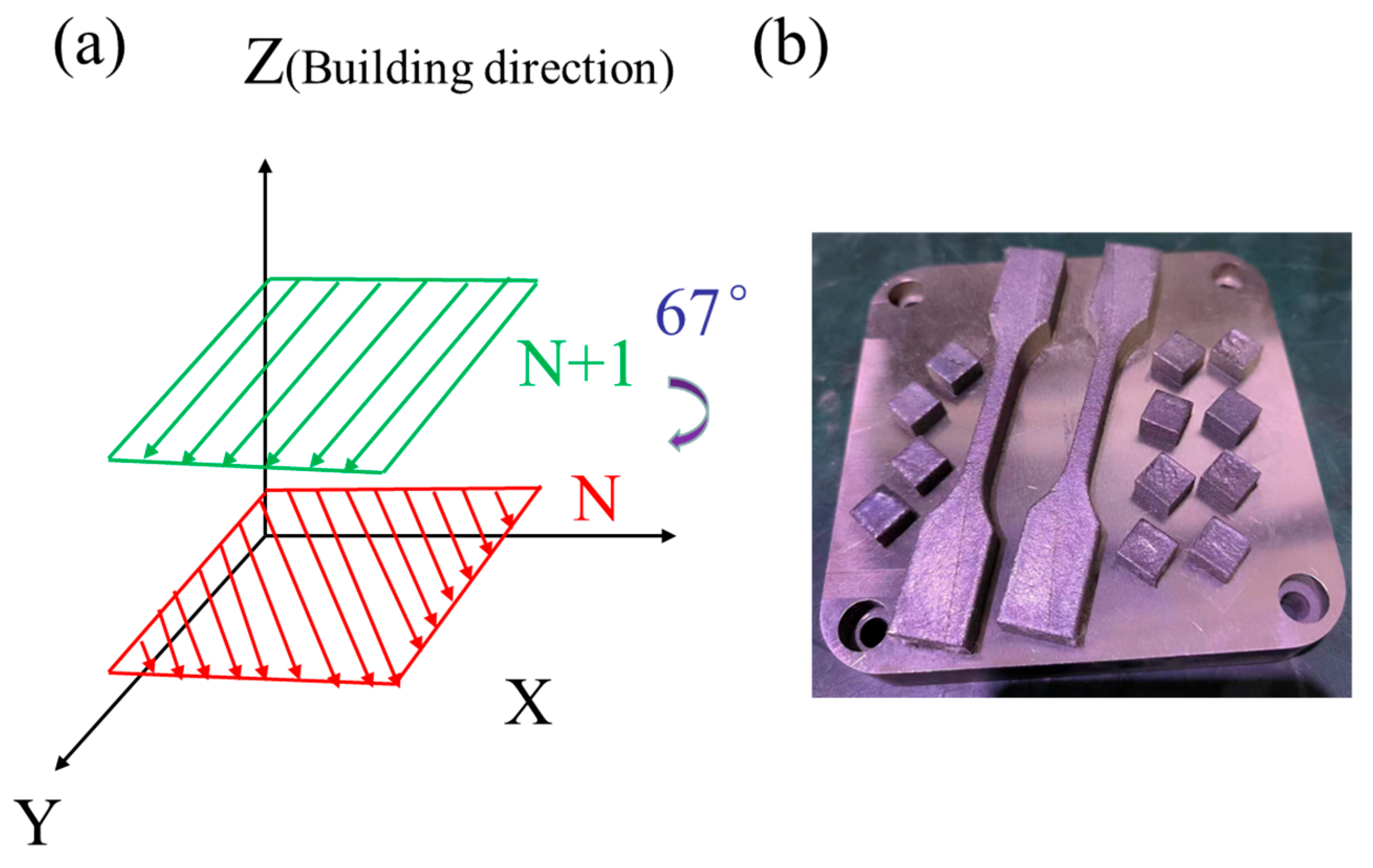 Micromachines 16 00694 g002