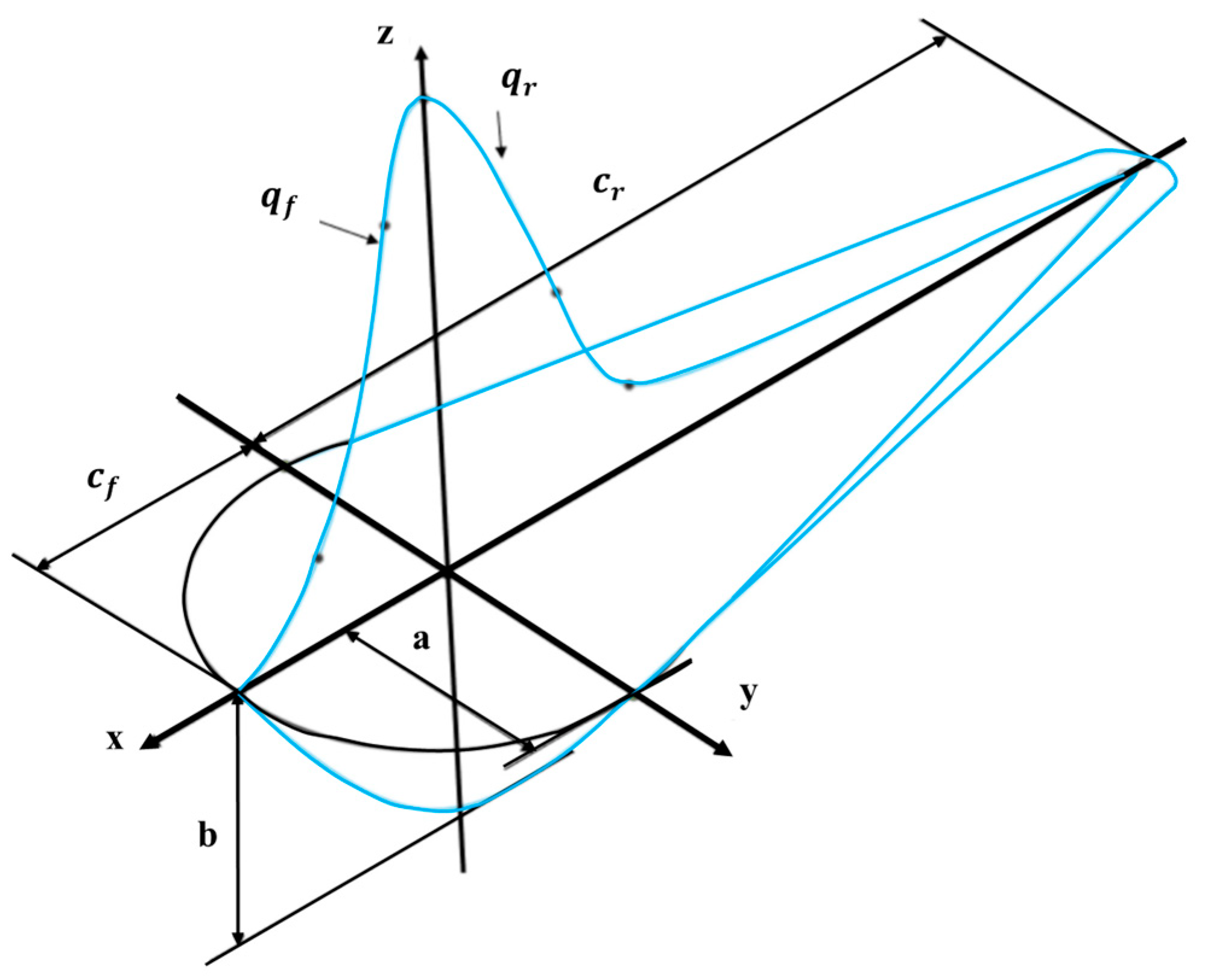 Micromachines 16 00694 g004