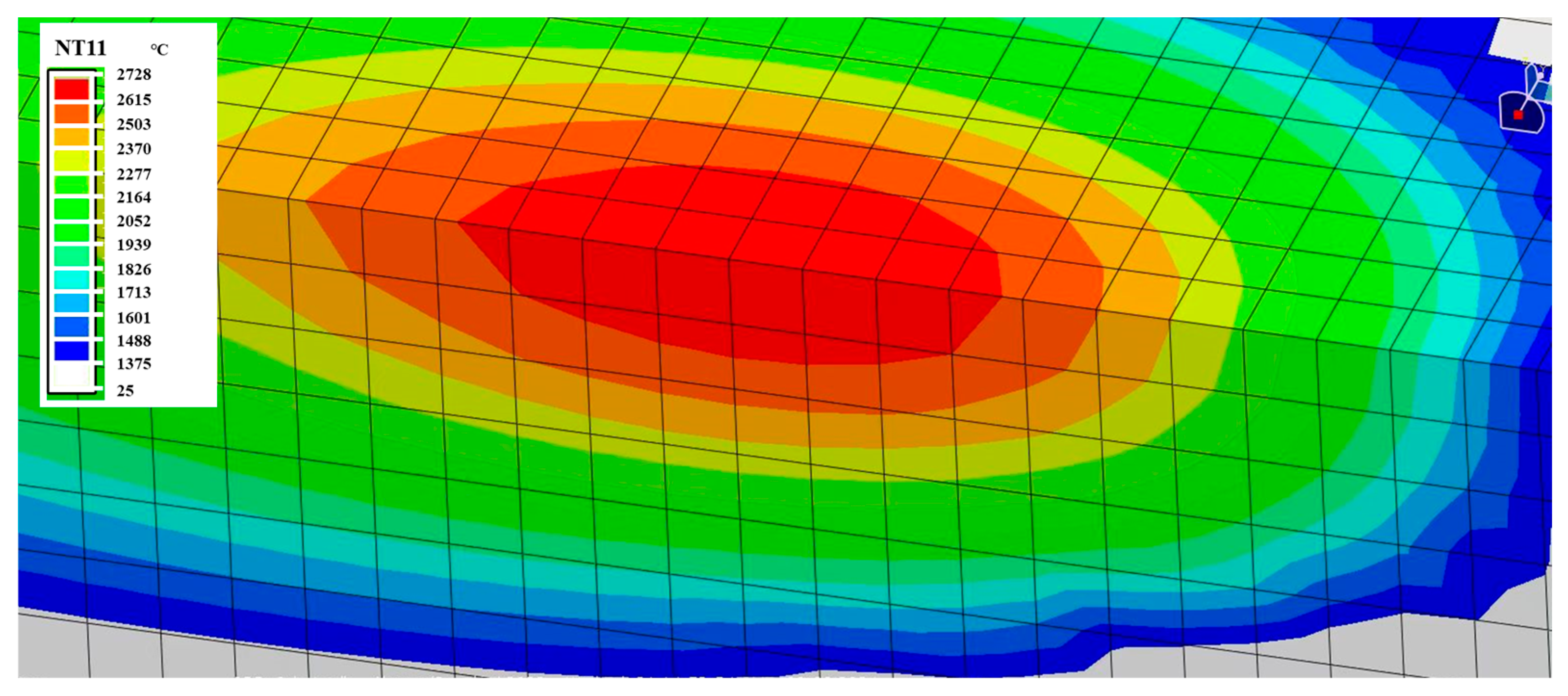Micromachines 16 00694 g010