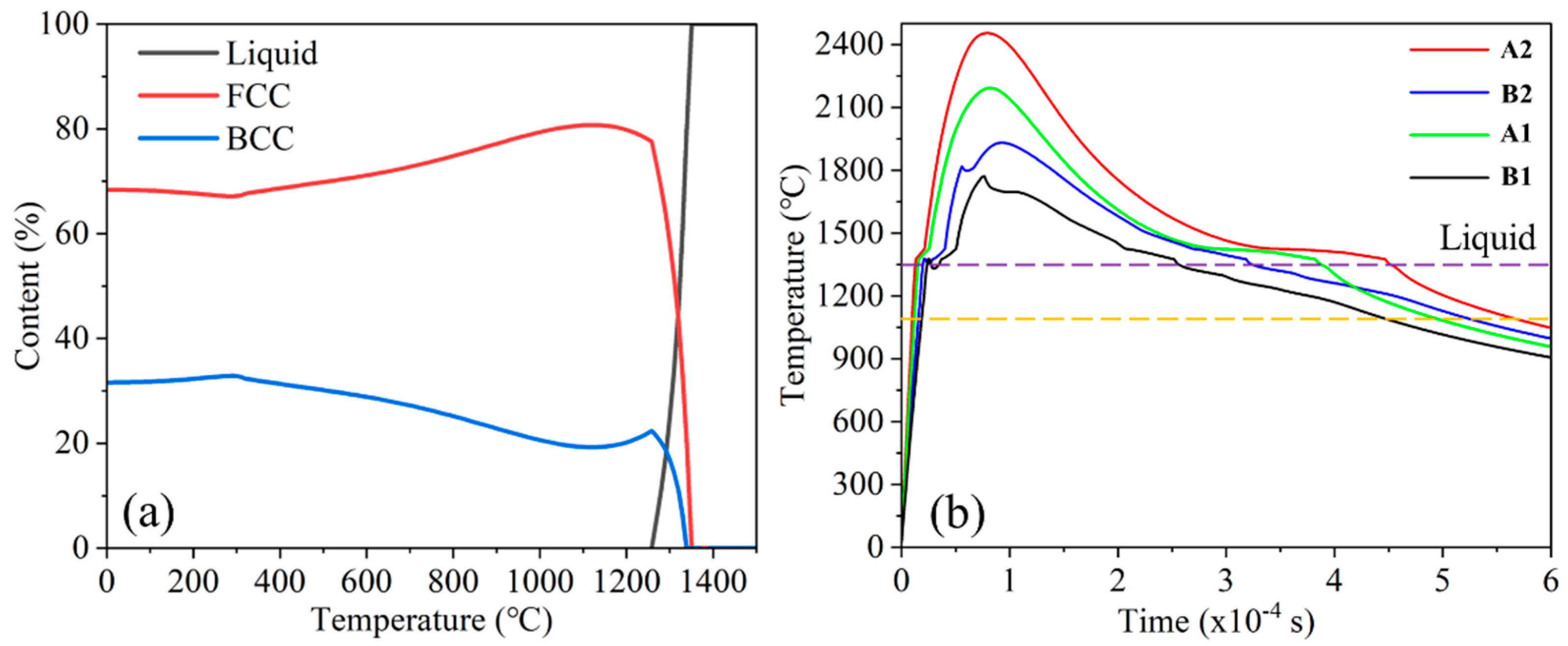 Micromachines 16 00694 g012