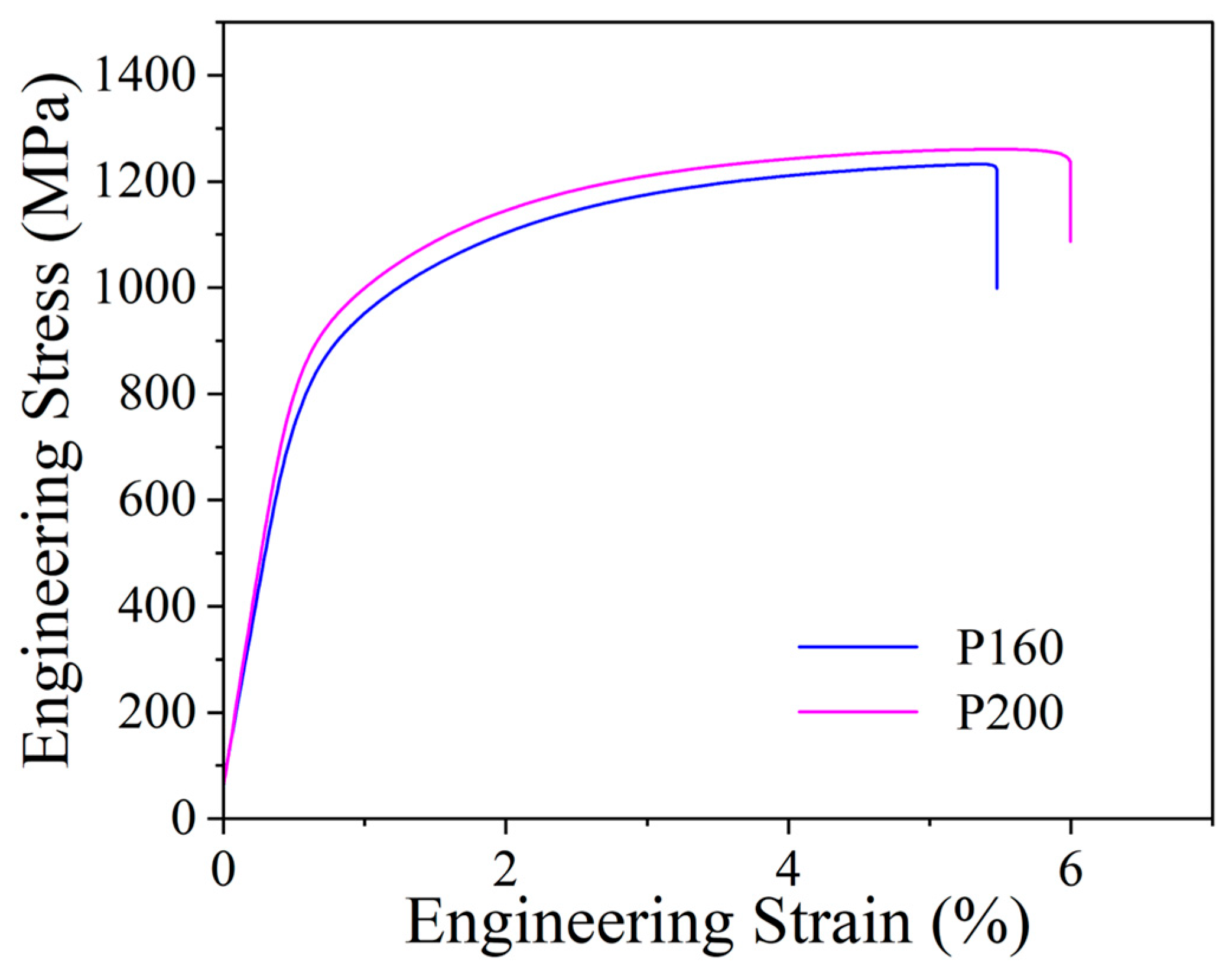 Micromachines 16 00694 g013