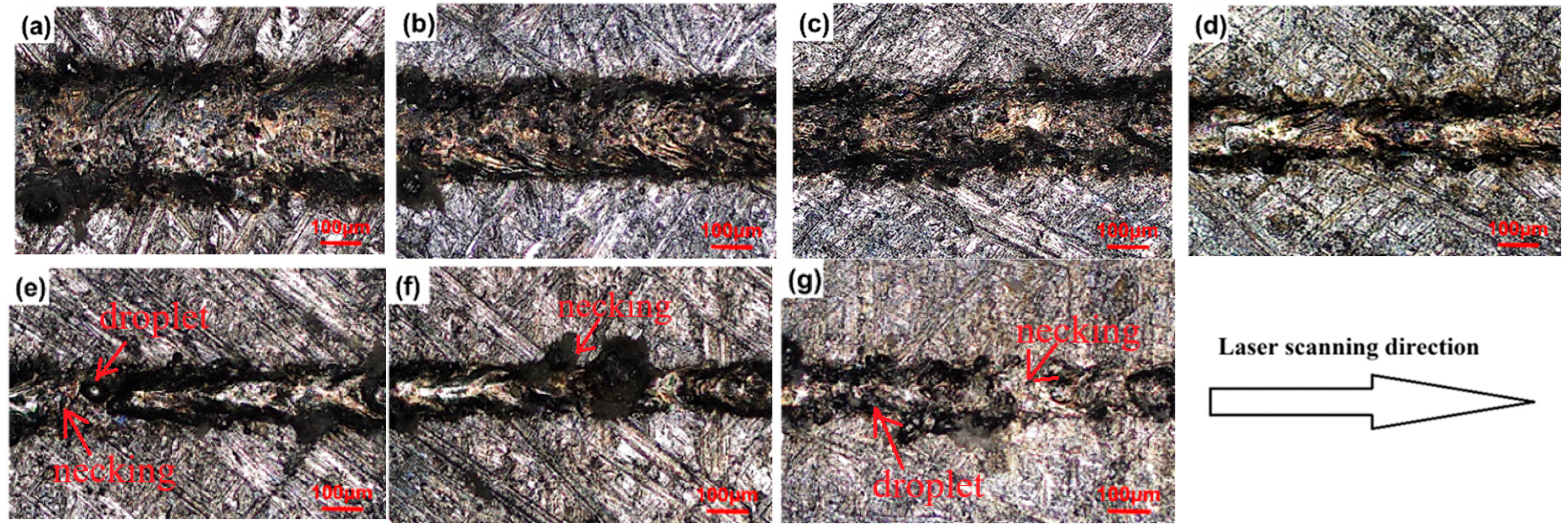 Micromachines 16 00697 g004