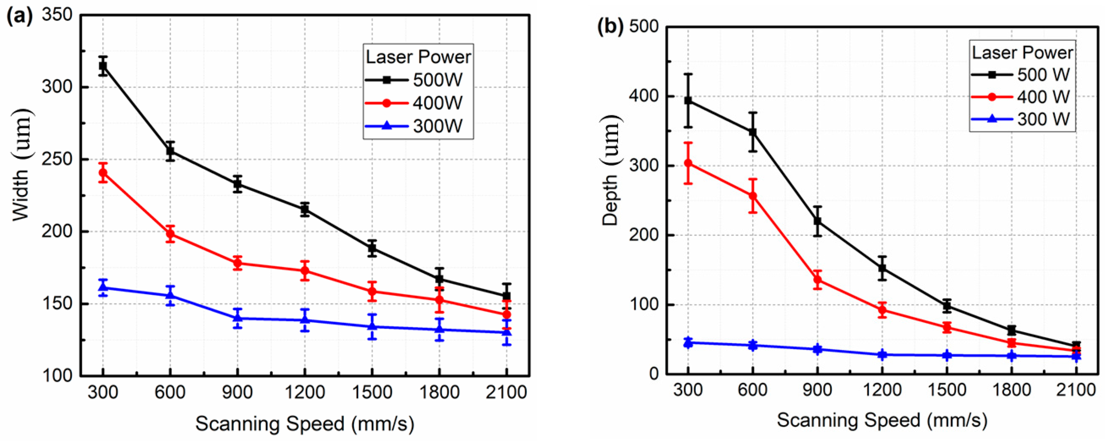 Micromachines 16 00697 g006