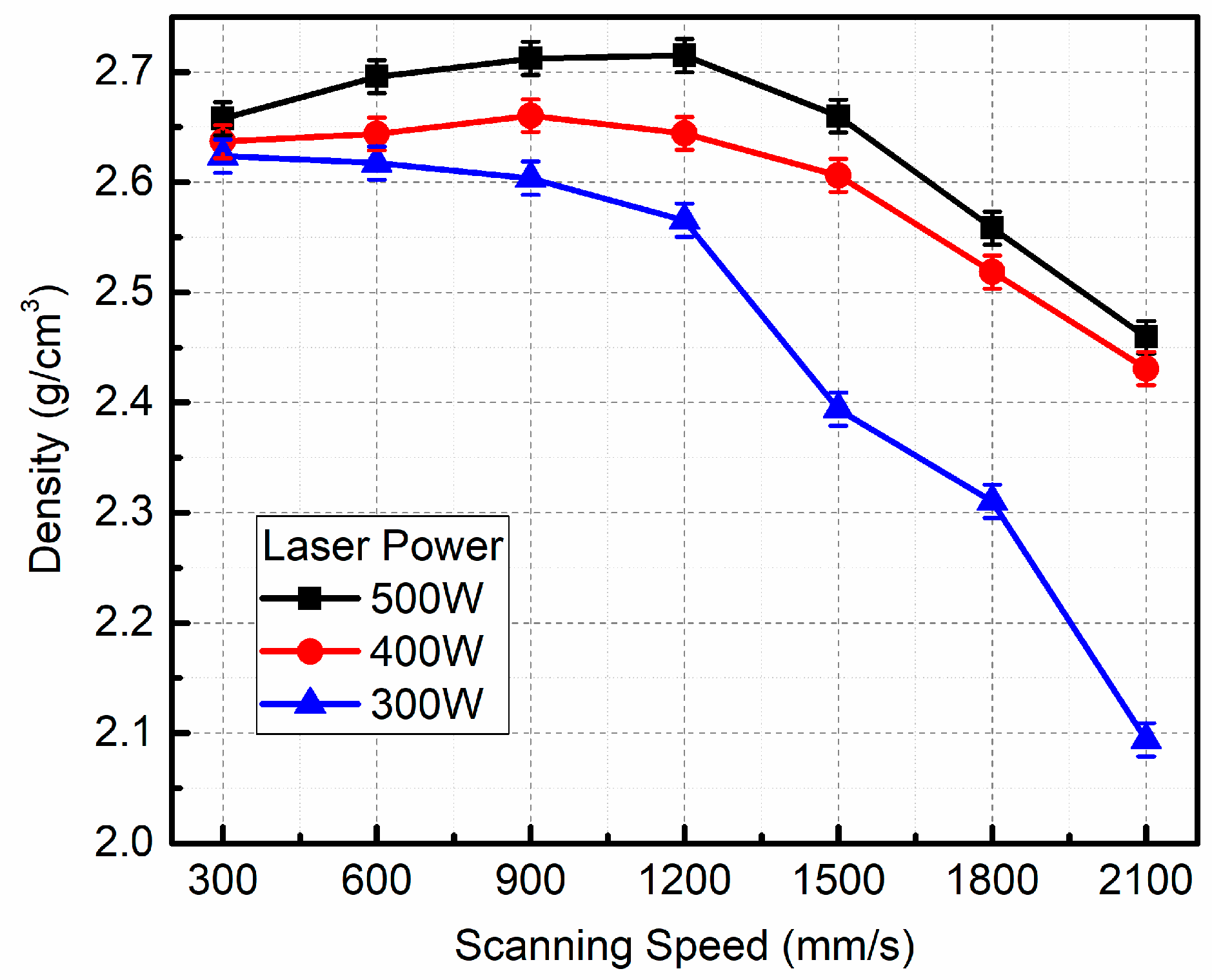 Micromachines 16 00697 g008