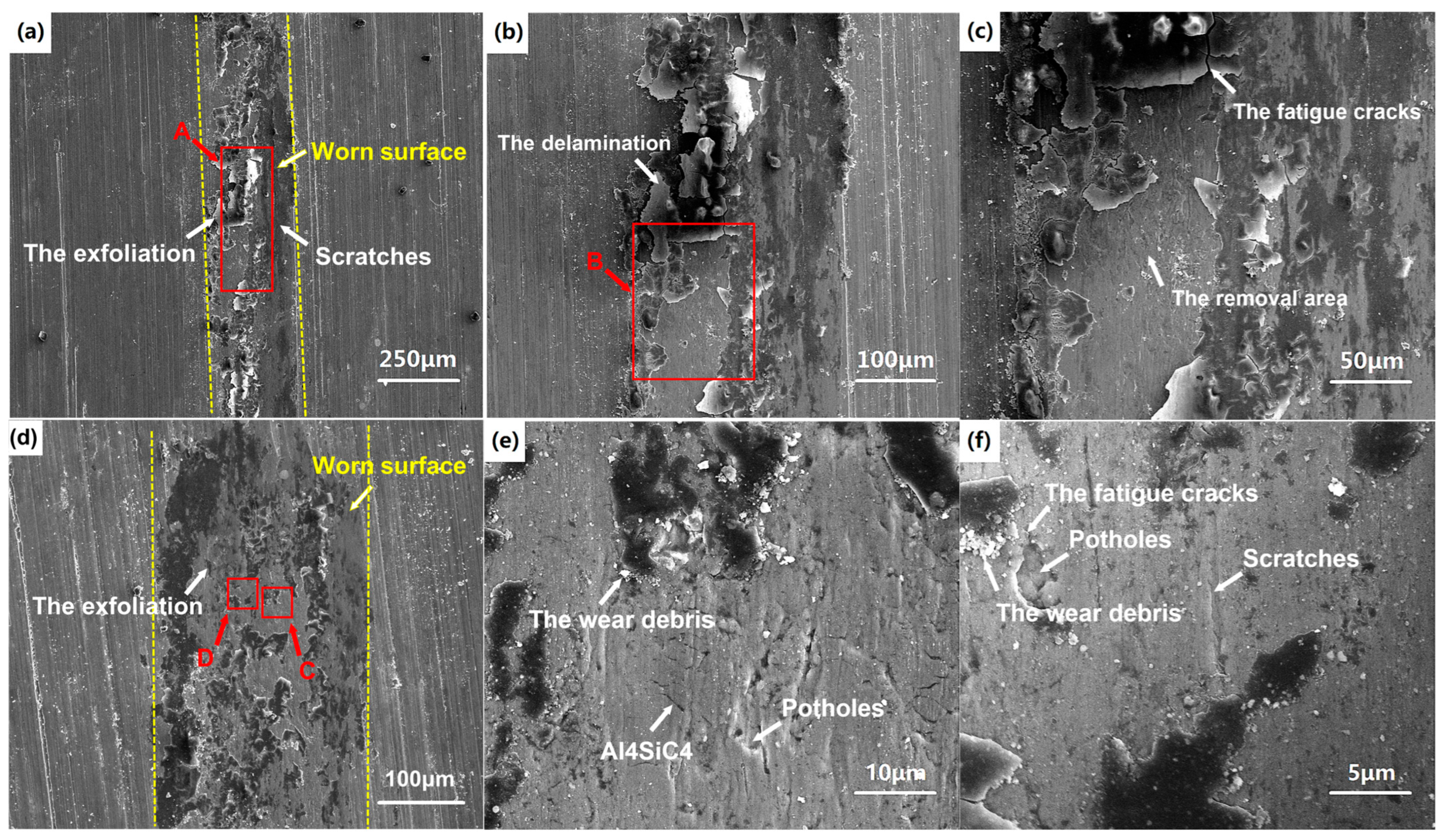Micromachines 16 00697 g014