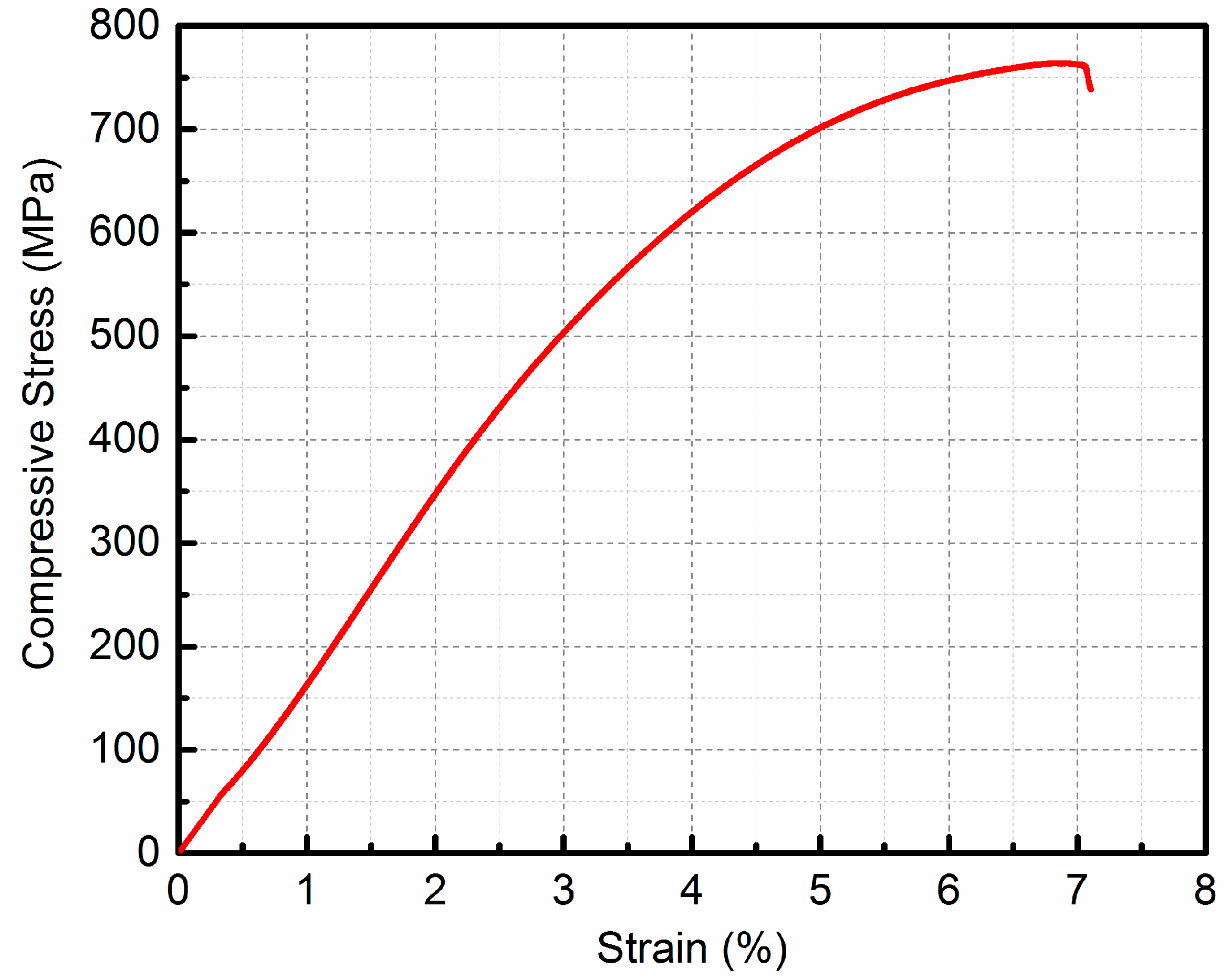 Micromachines 16 00697 g015