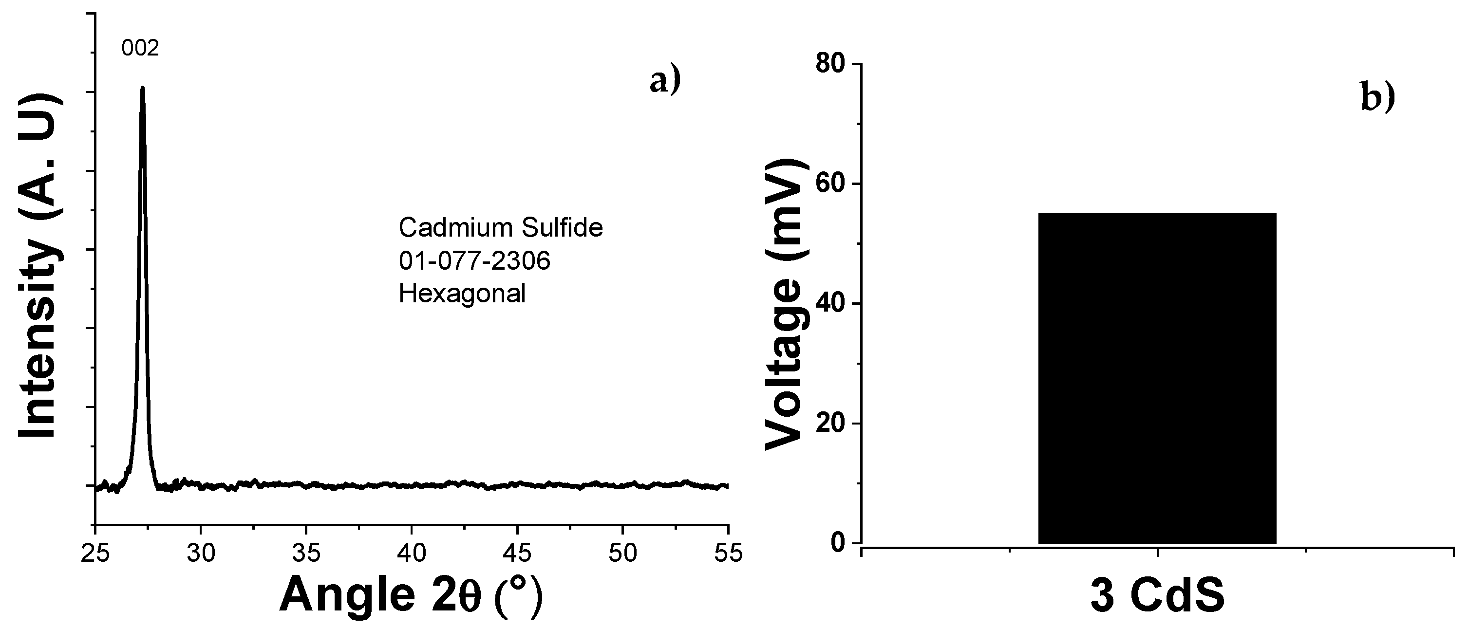 Micromachines 16 00698 g012
