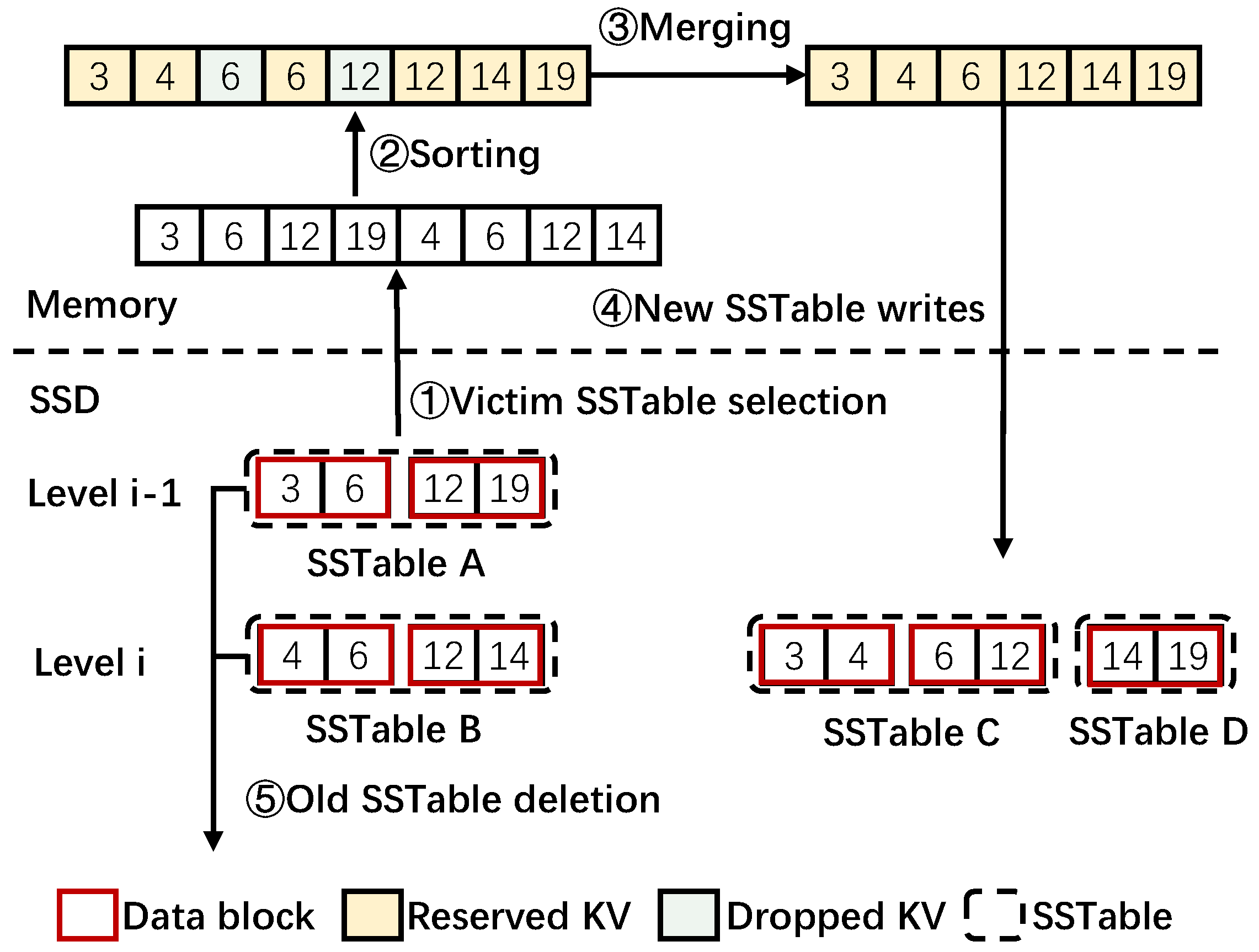 Micromachines 16 00699 g002