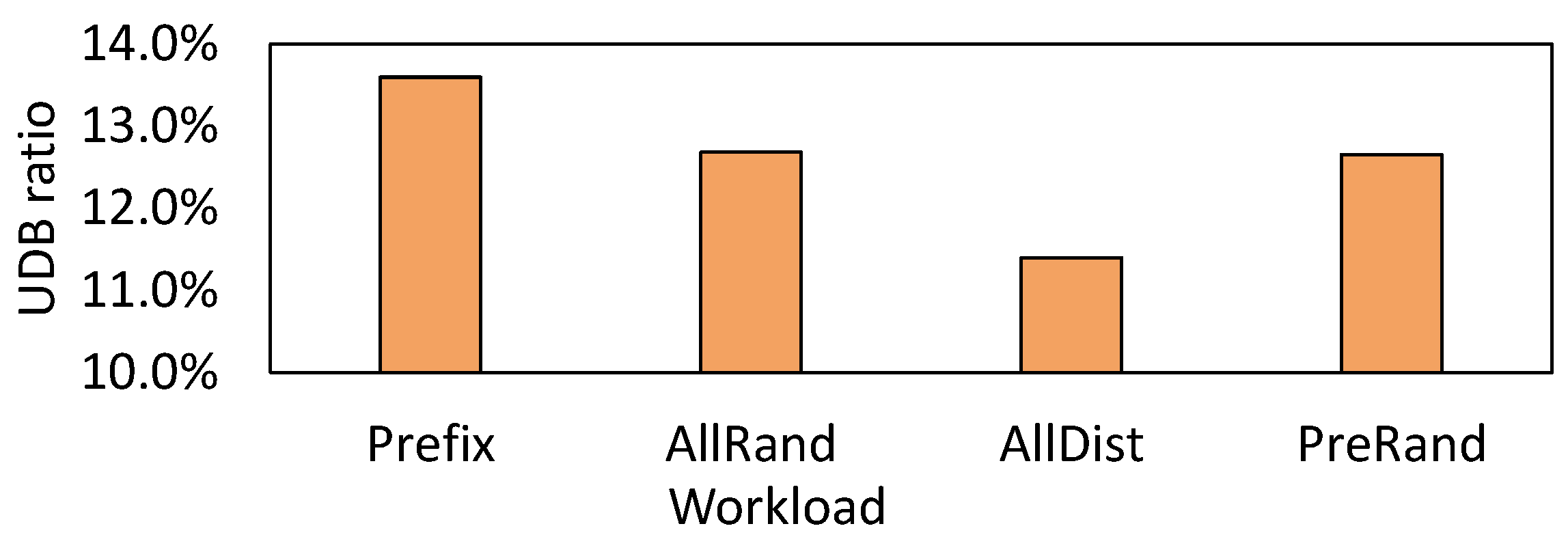Micromachines 16 00699 g004