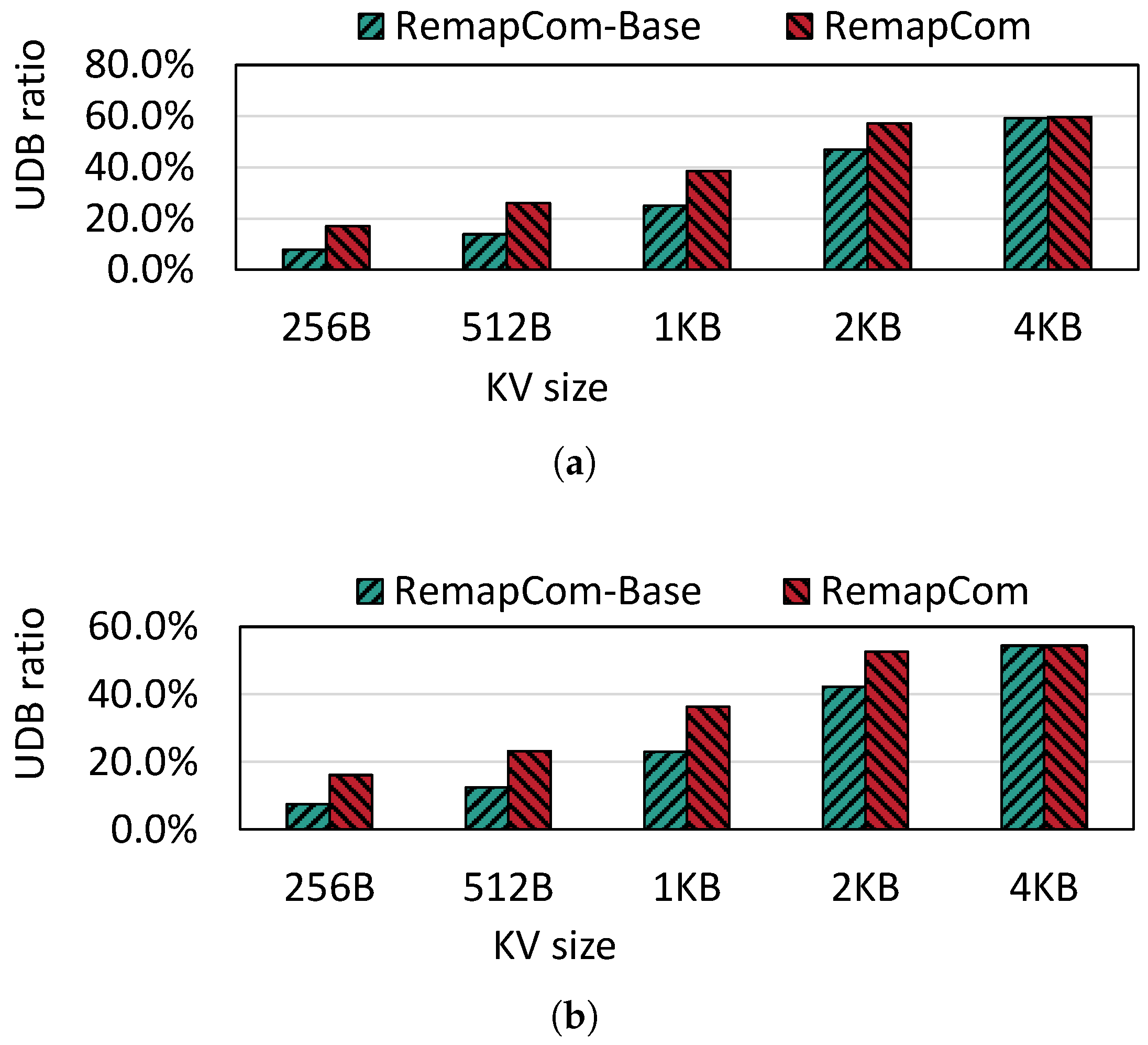 Micromachines 16 00699 g009