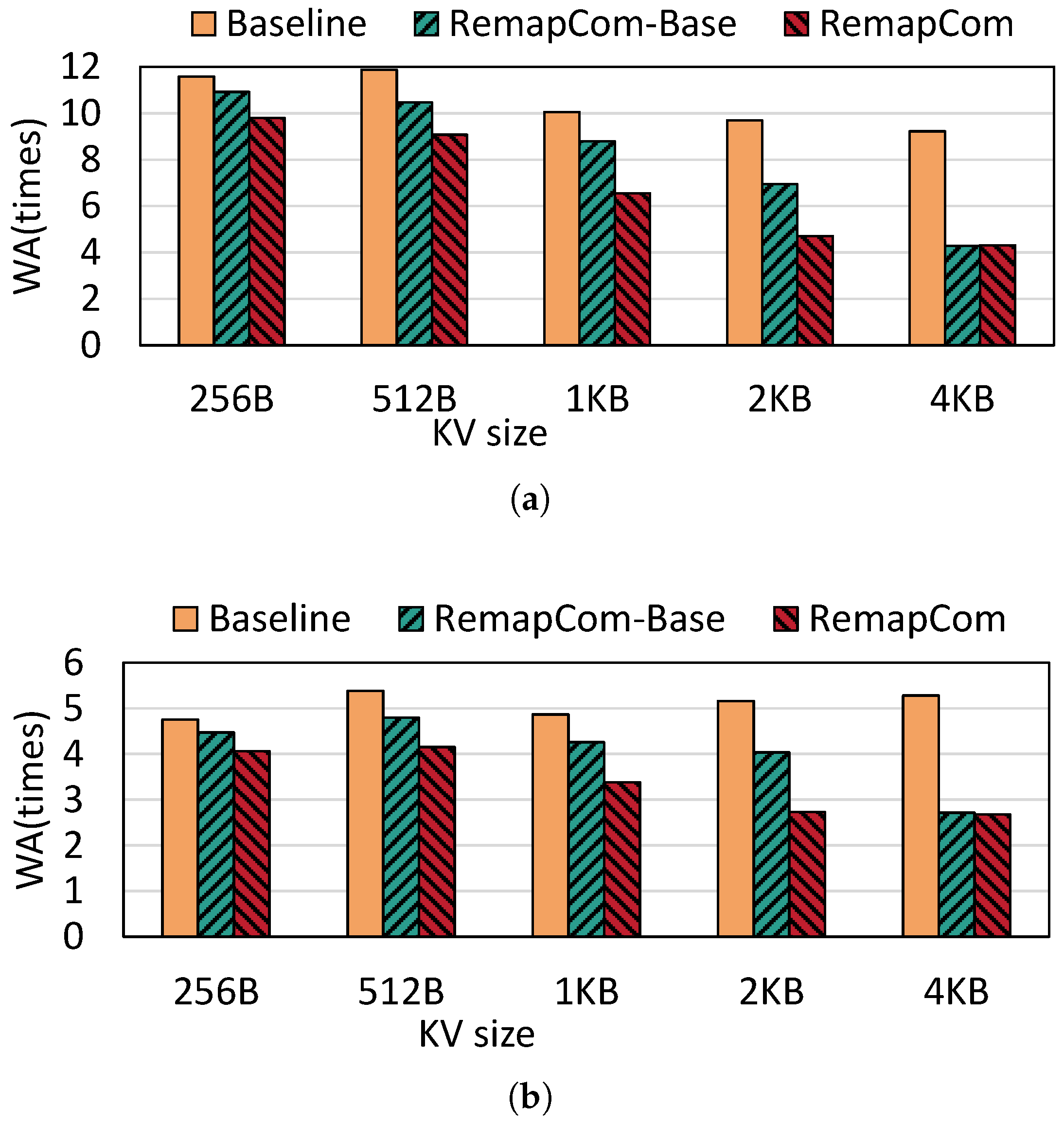 Micromachines 16 00699 g010