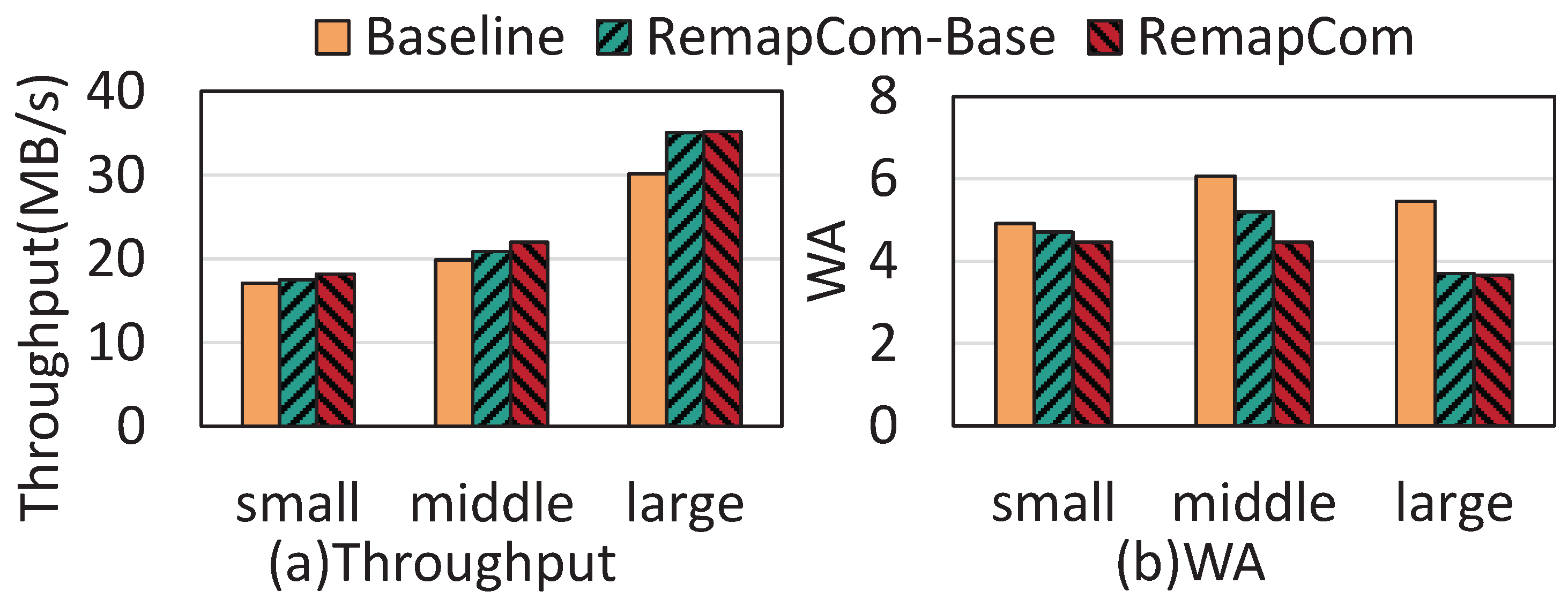 Micromachines 16 00699 g015