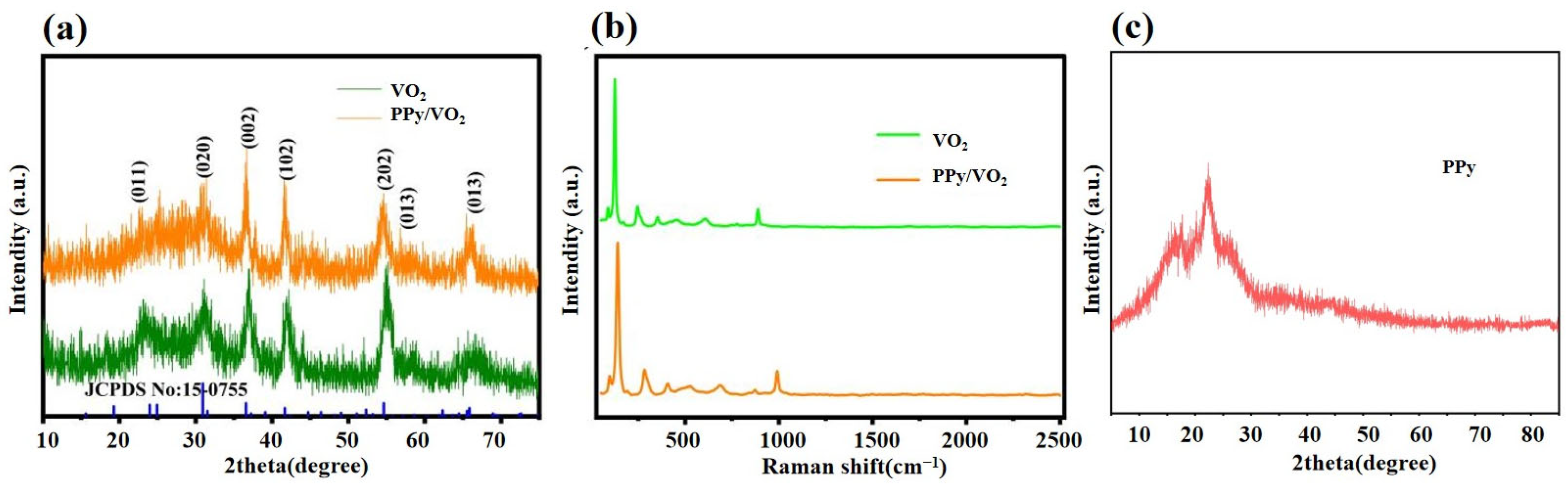 Micromachines 16 00705 g002
