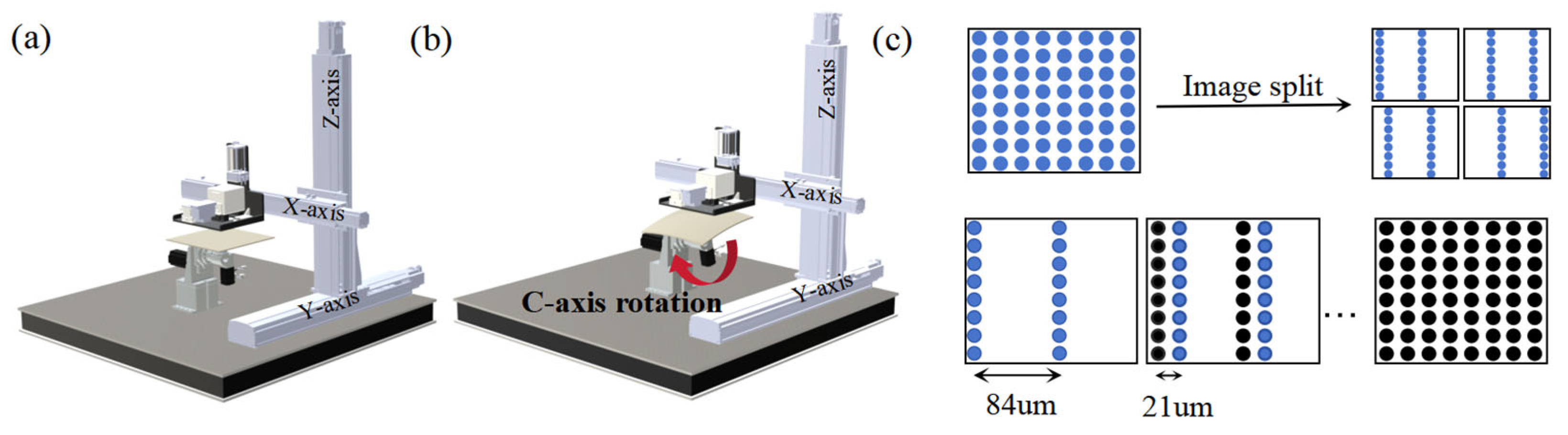 Micromachines 16 00706 g002