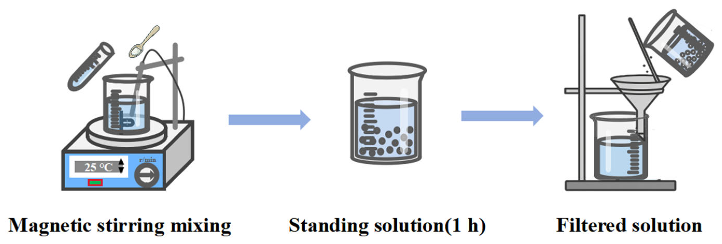 Micromachines 16 00706 g003