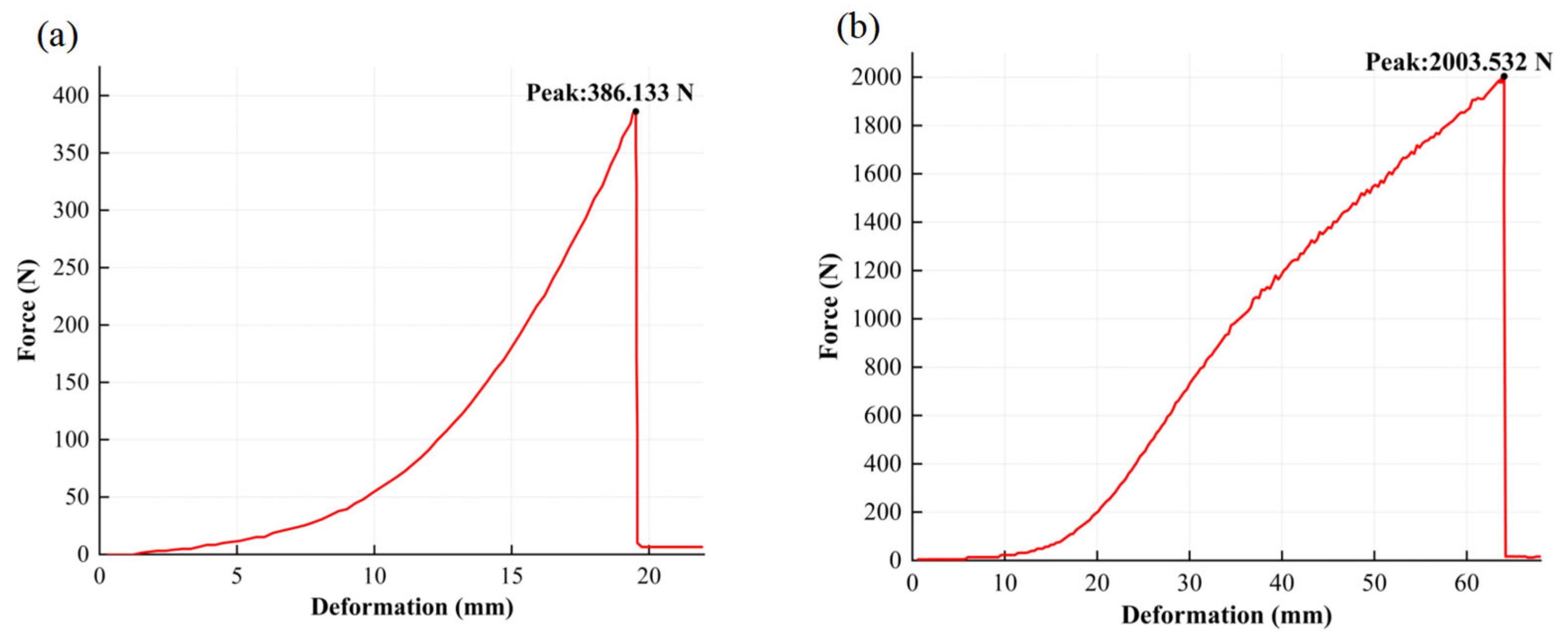 Micromachines 16 00706 g008